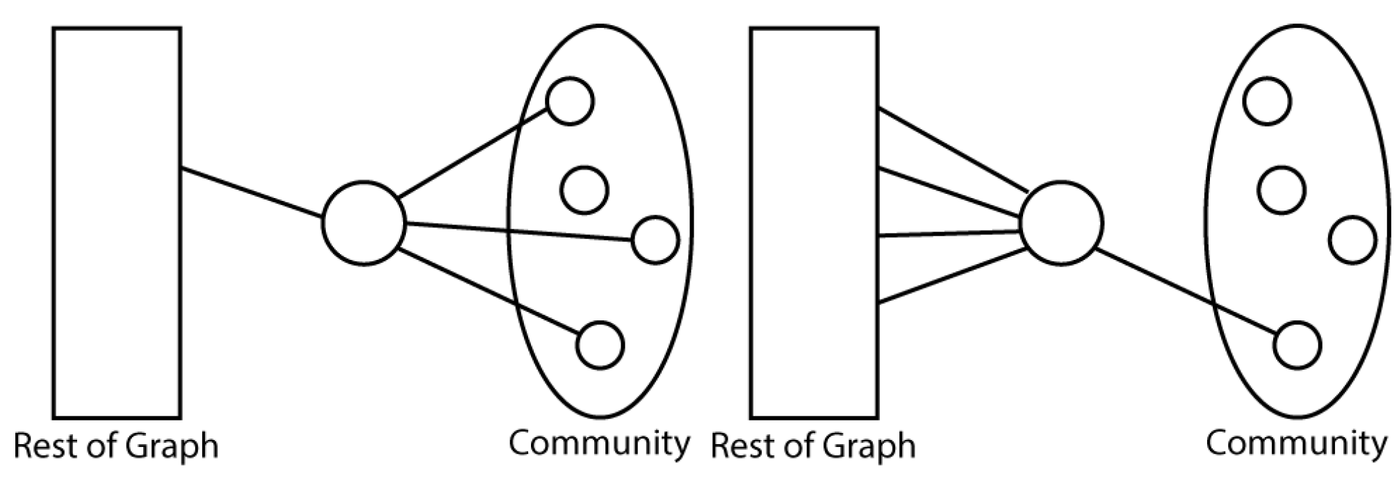 Information 14 00594 g005