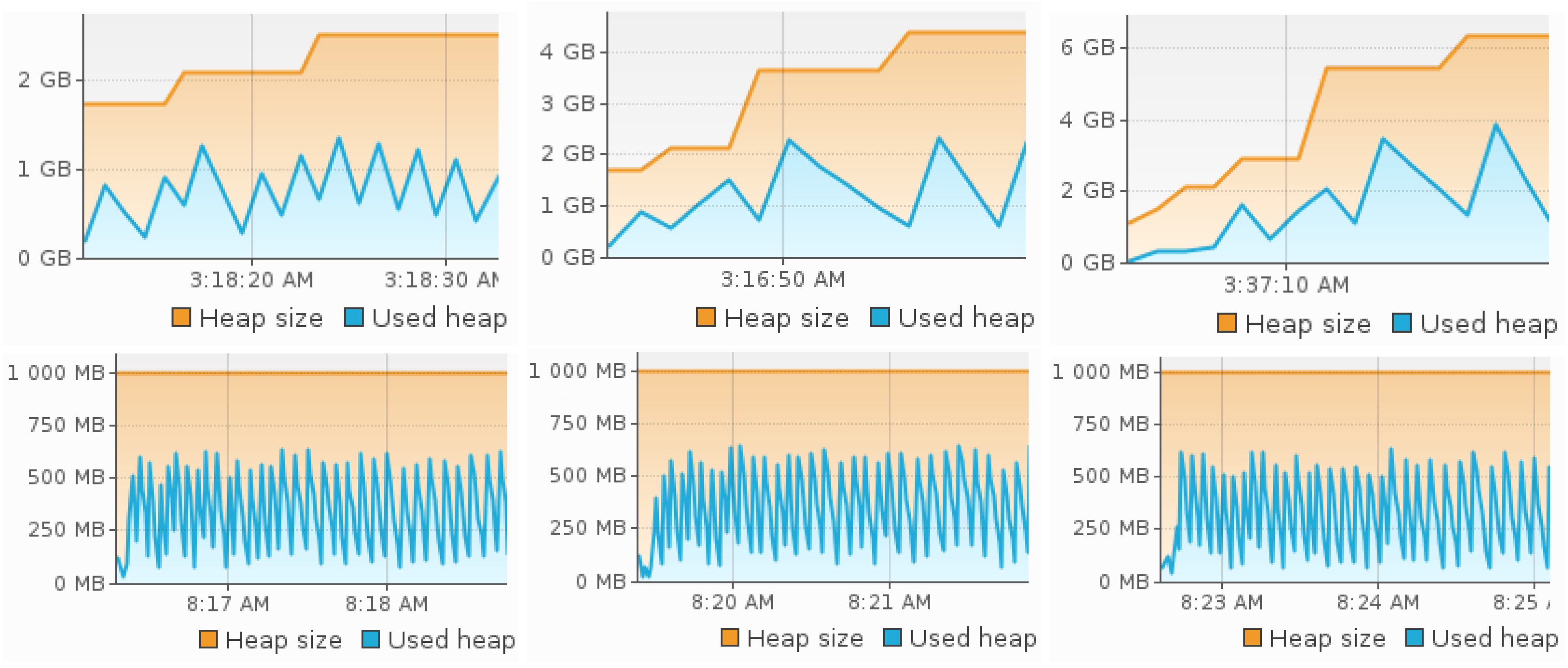 Information 14 00594 g008