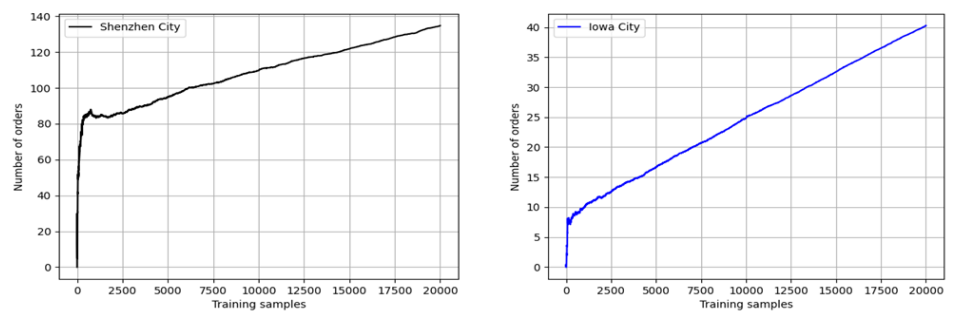 Information 14 00597 g008