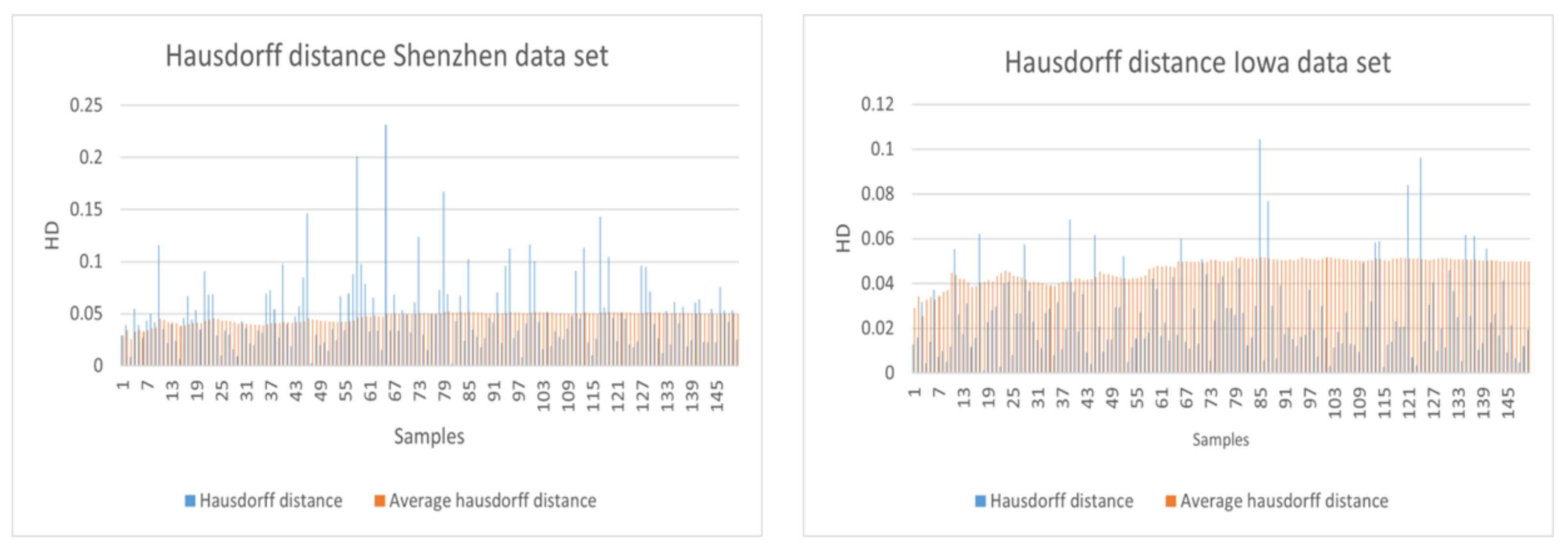Information 14 00597 g009