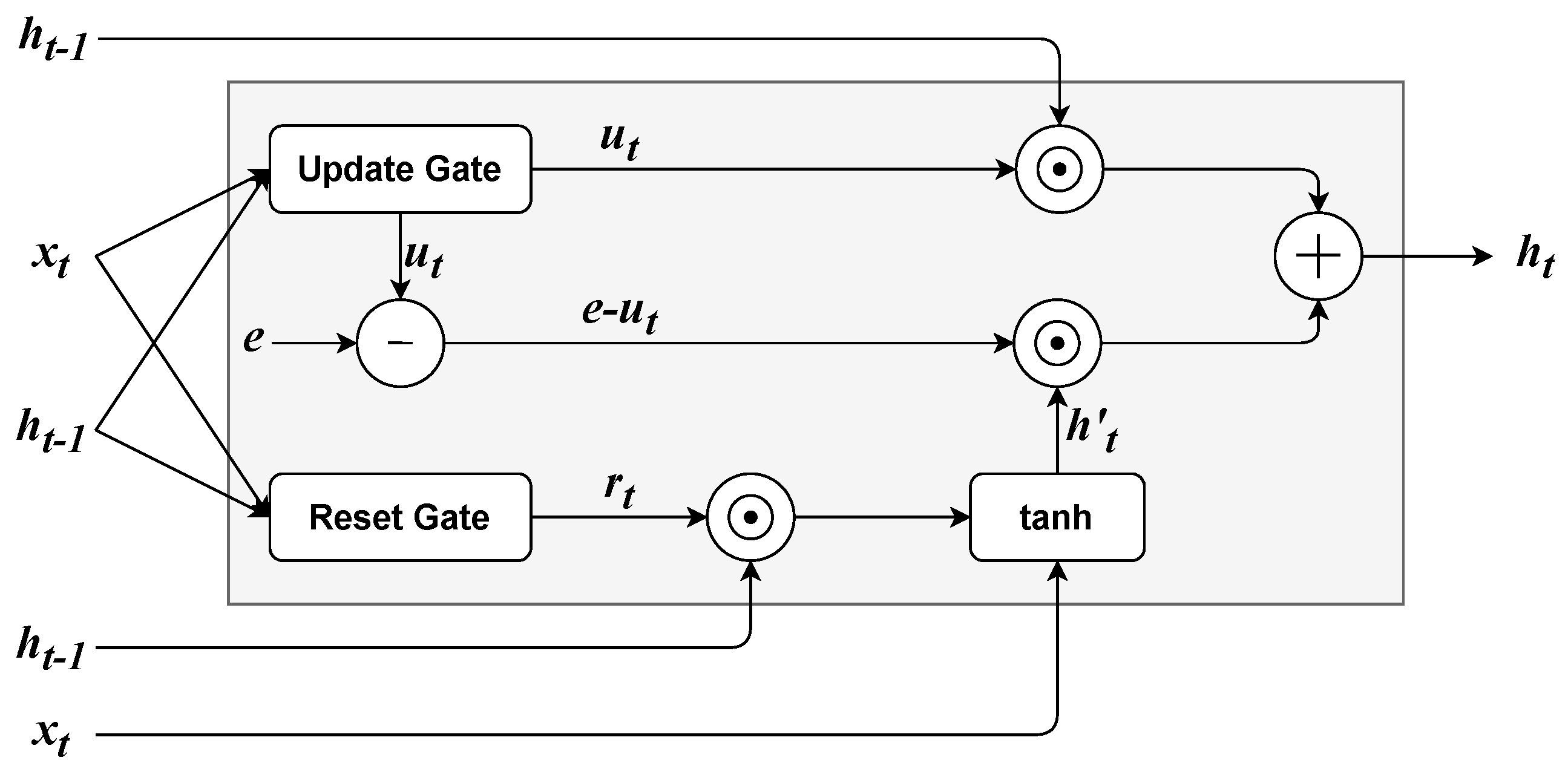 Information 14 00598 g007