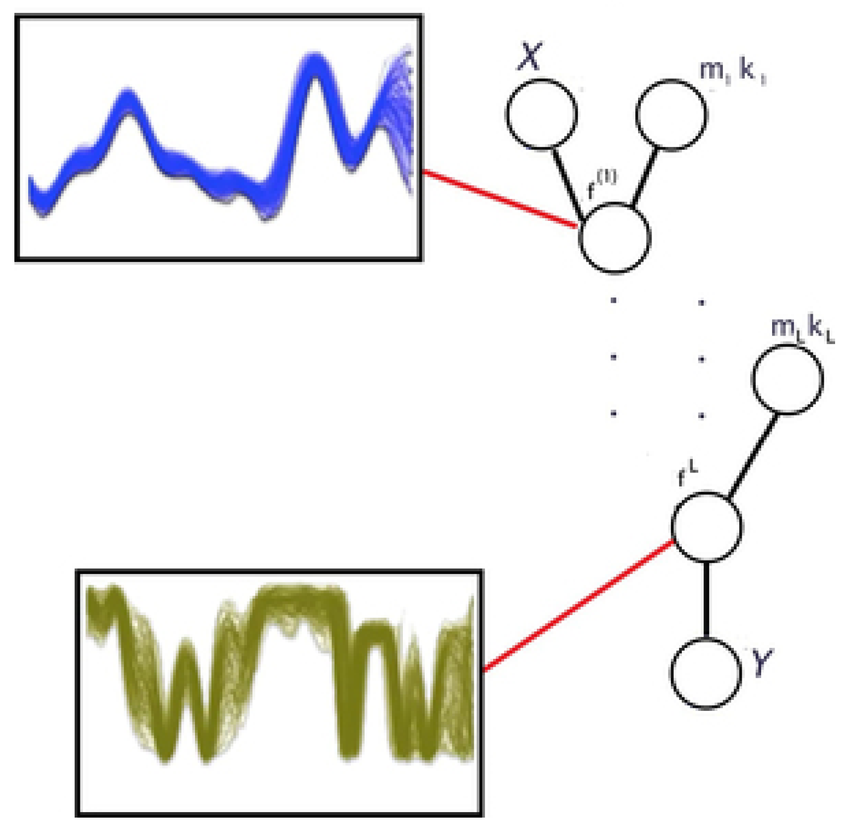 Information 14 00598 g009