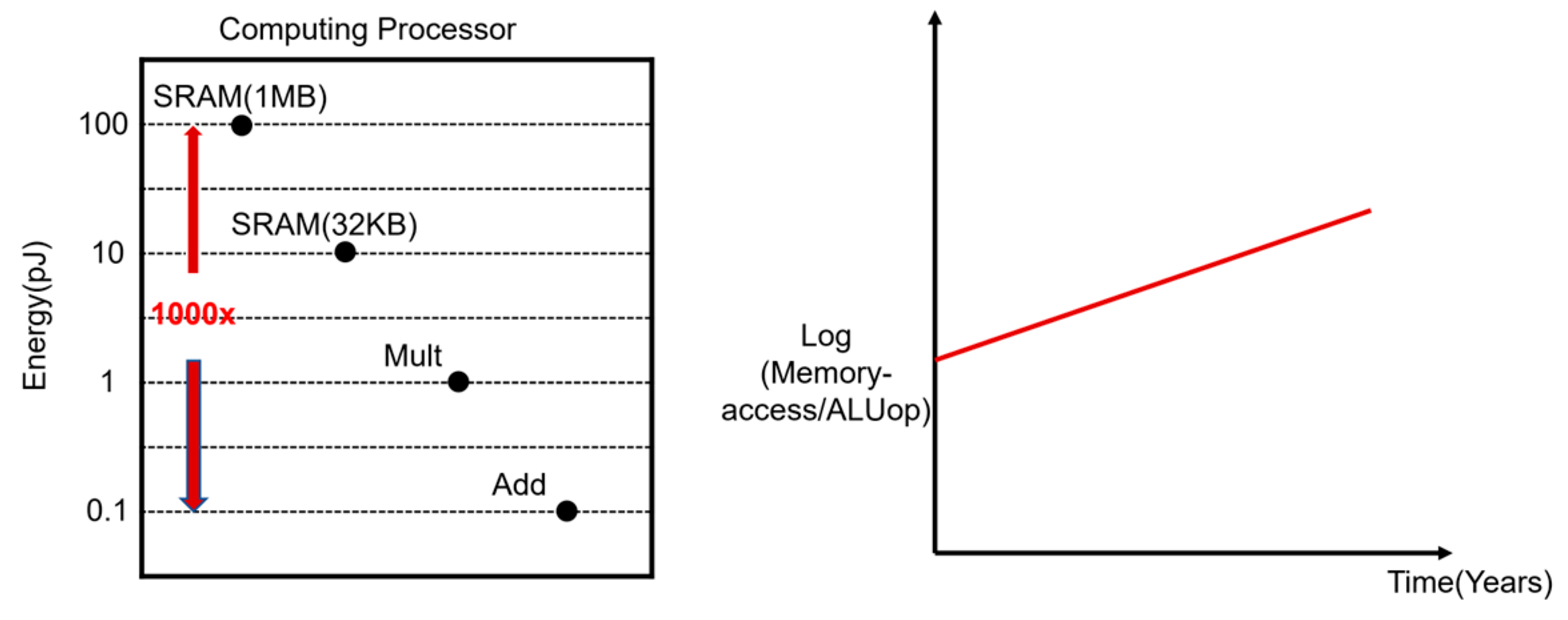 Information 14 00604 g001