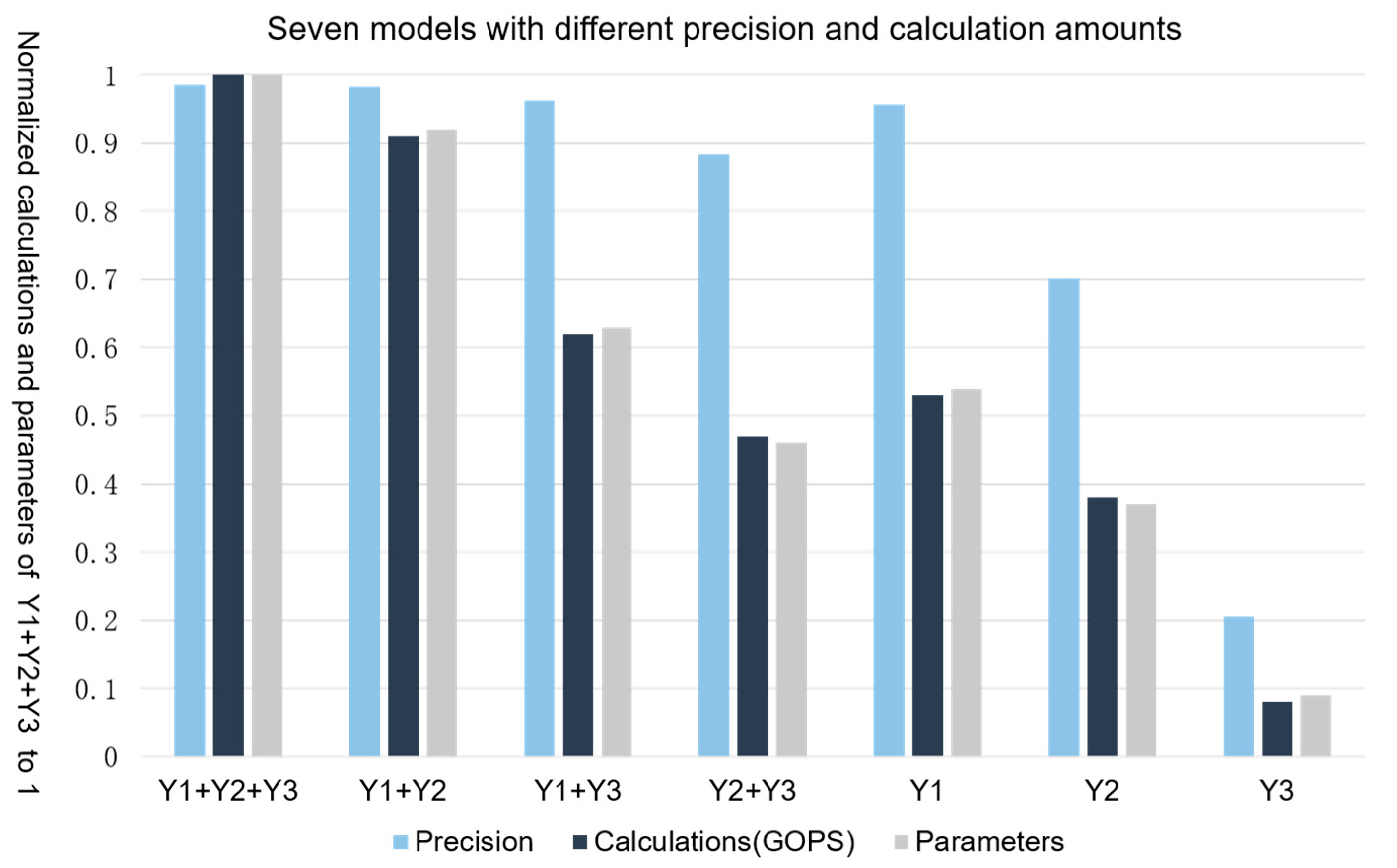 Information 14 00604 g006