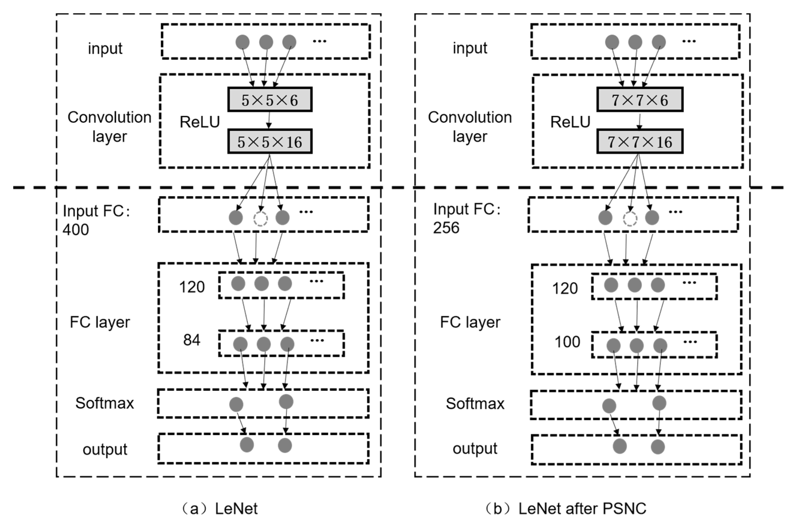 Information 14 00604 g007