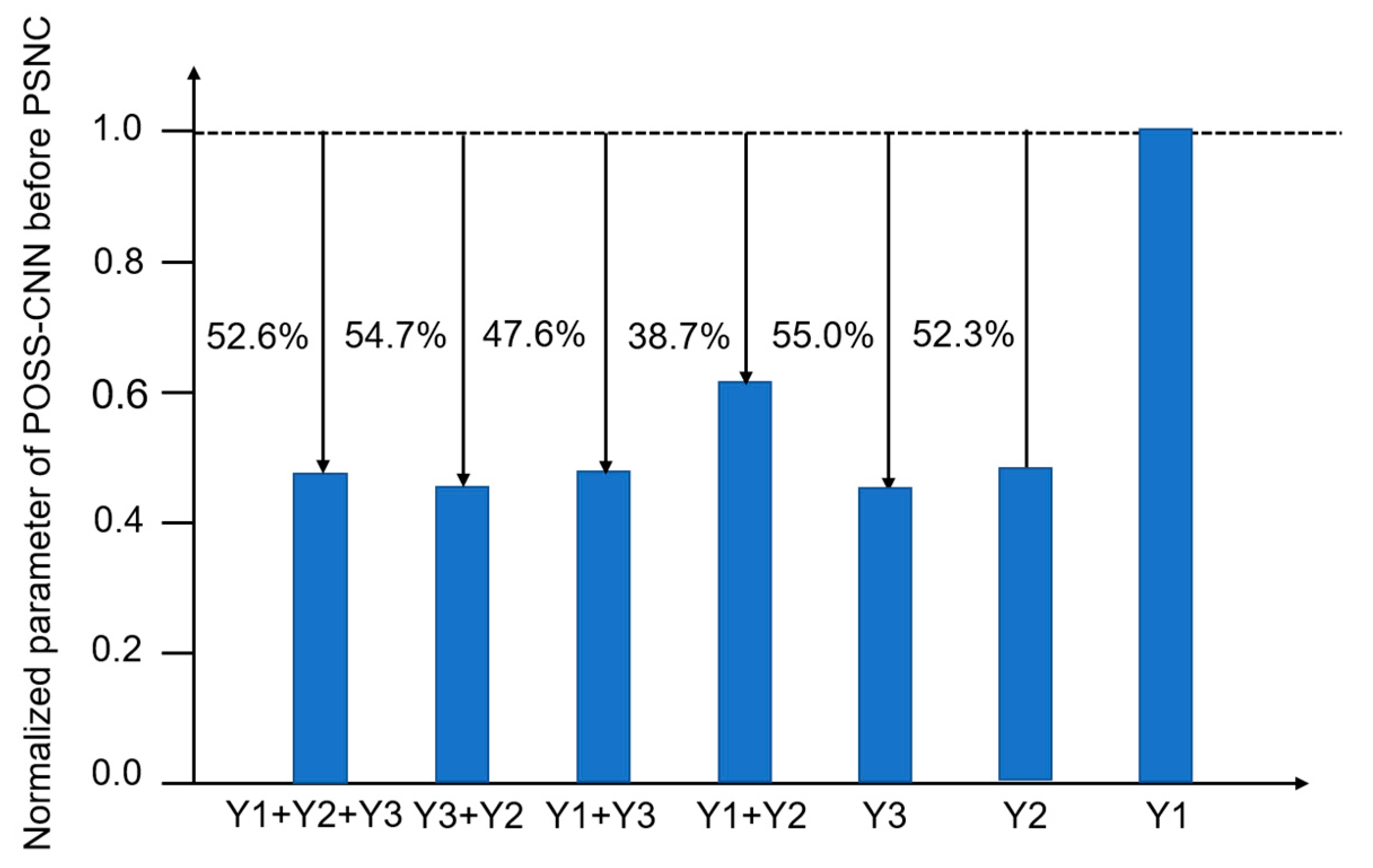Information 14 00604 g008