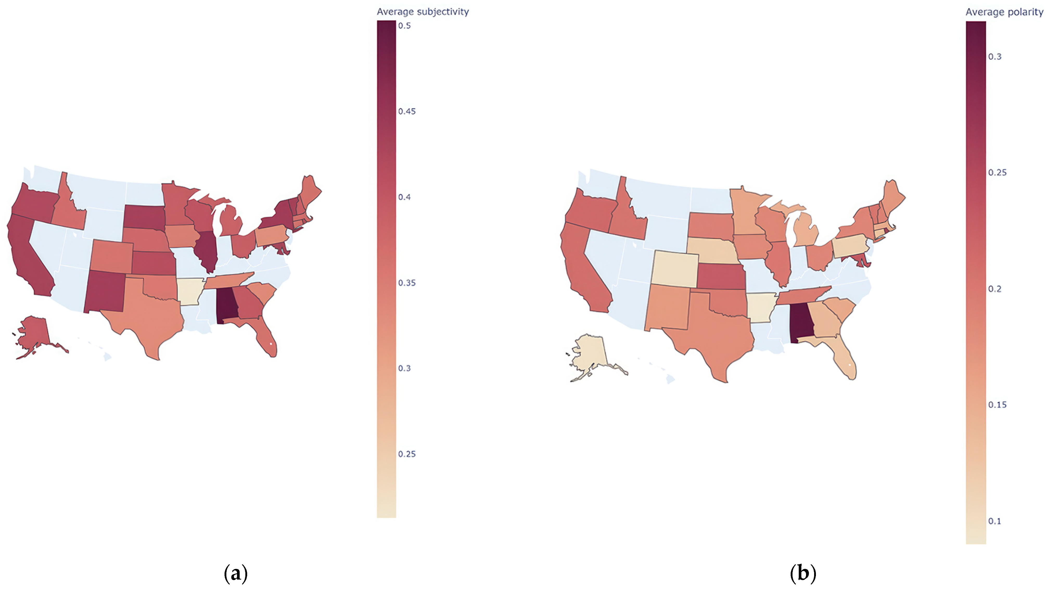 Information 14 00609 g003