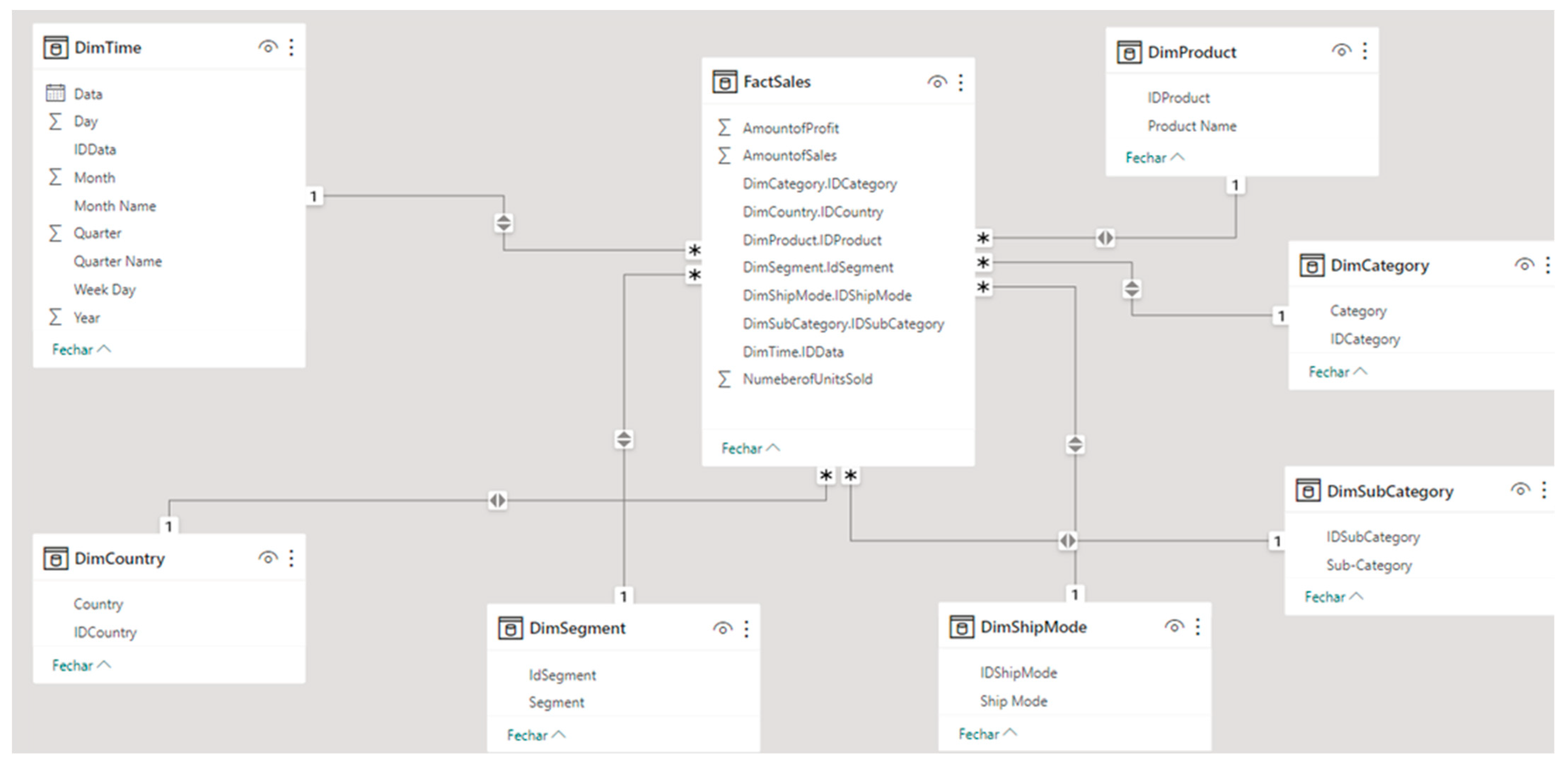 Information 14 00614 g004