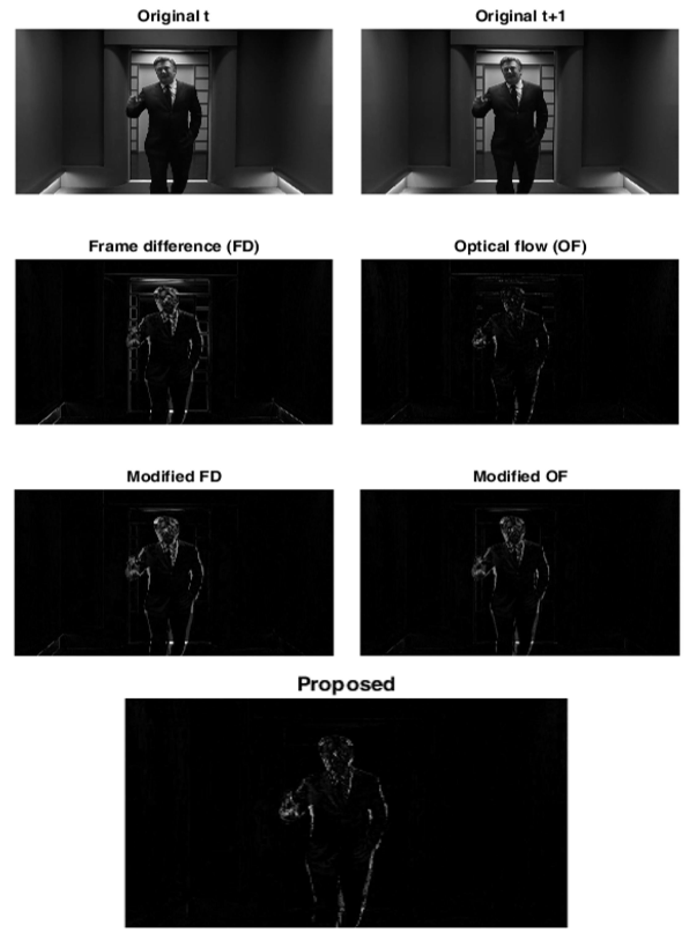 Information 14 00616 g005