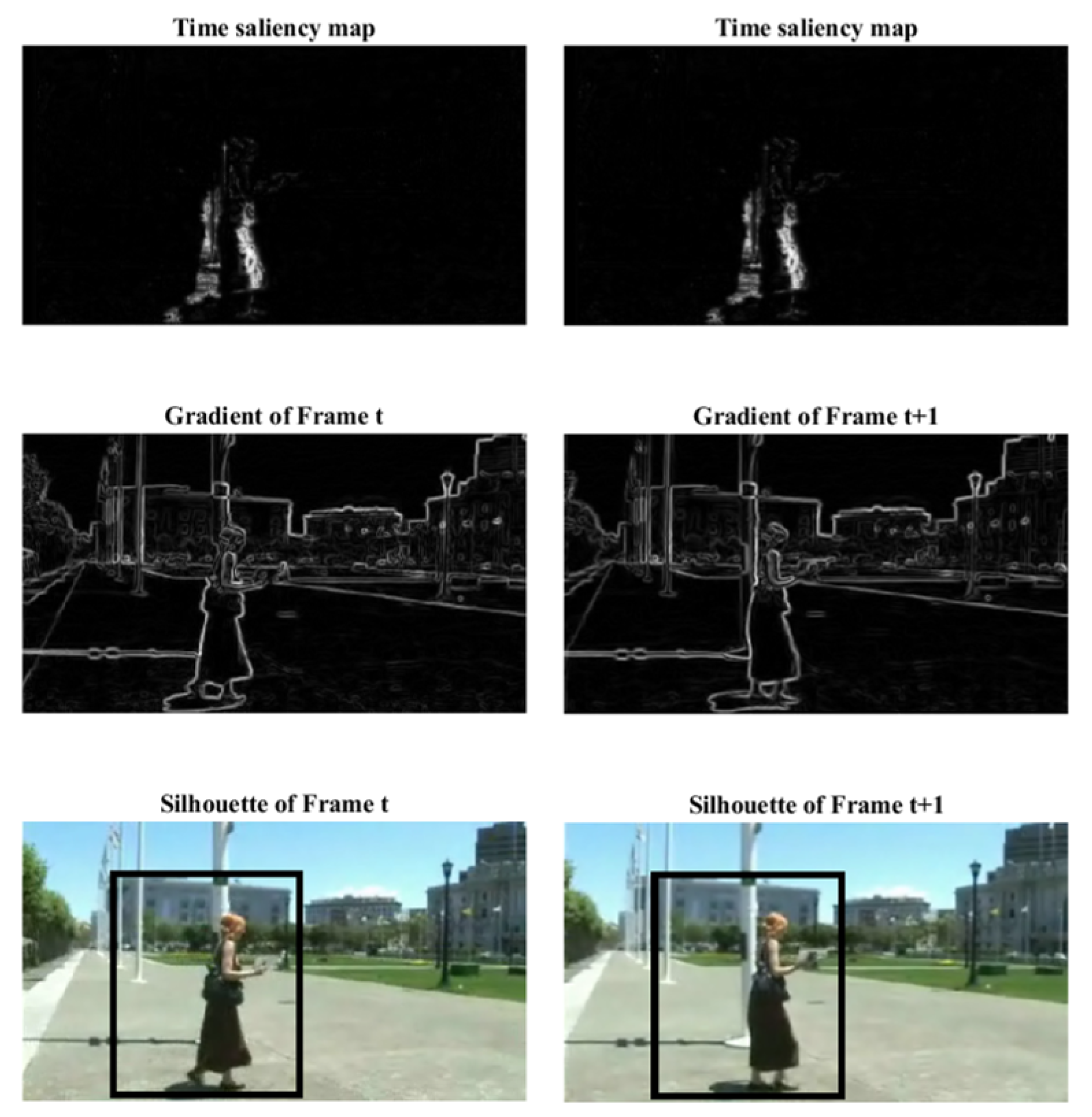 Information 14 00616 g007