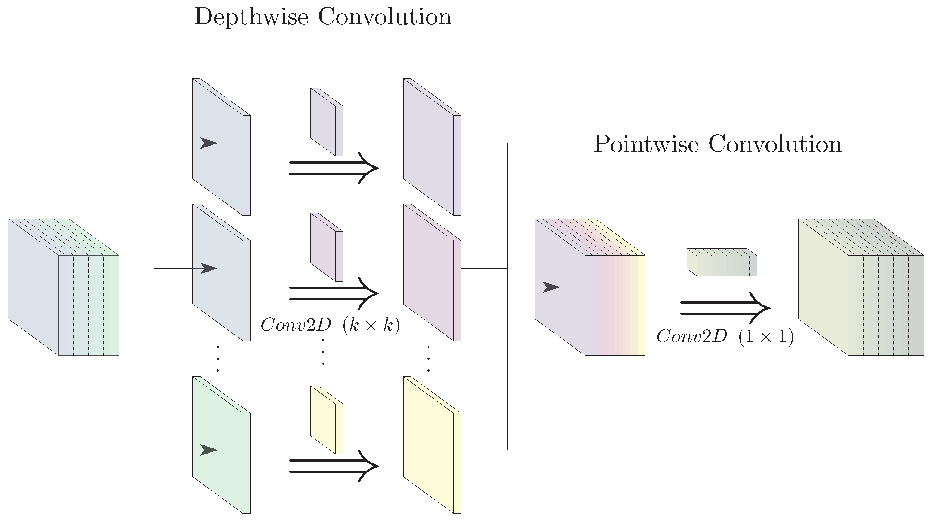 Information 14 00617 g001