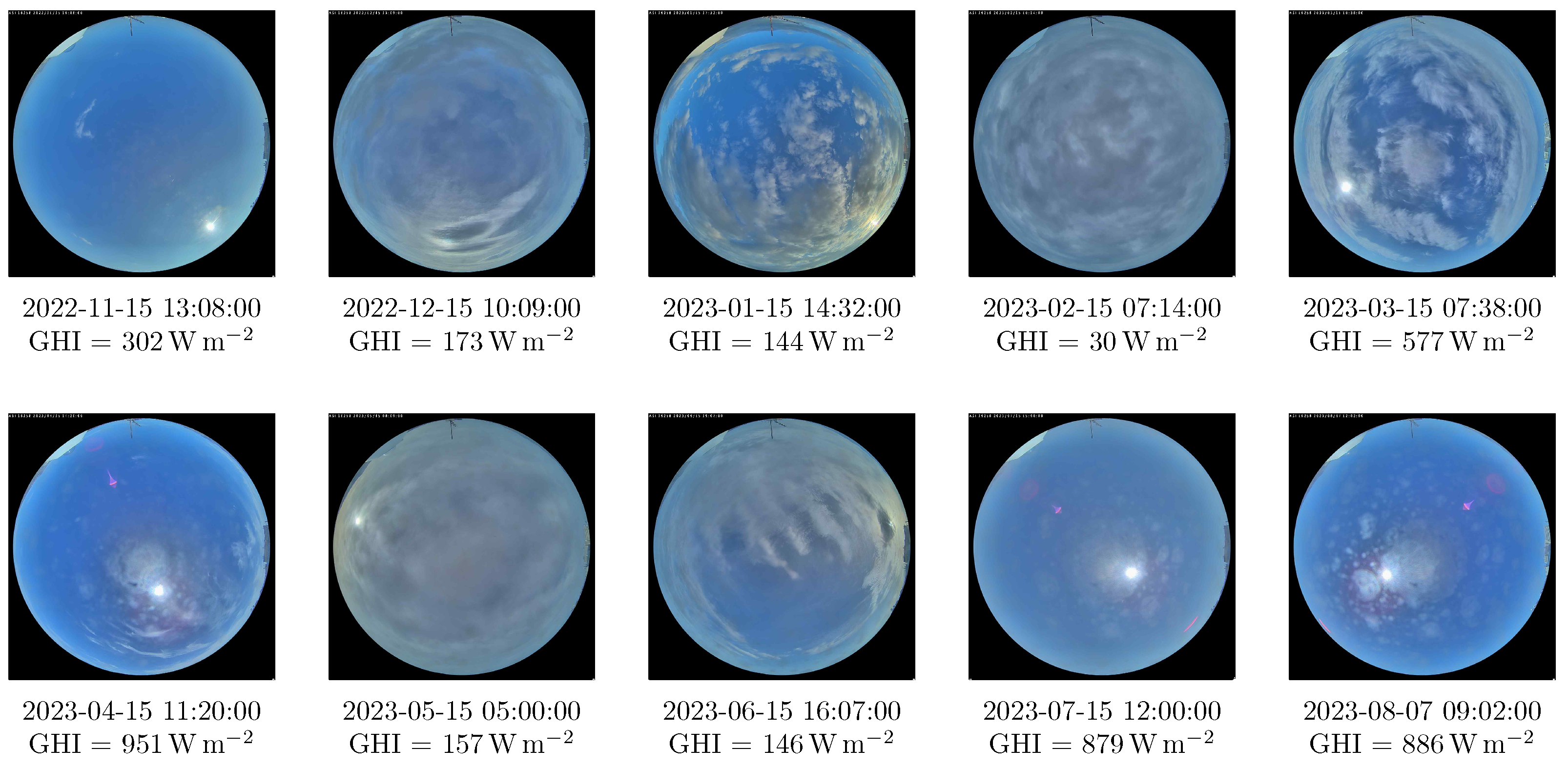 Information 14 00617 g007