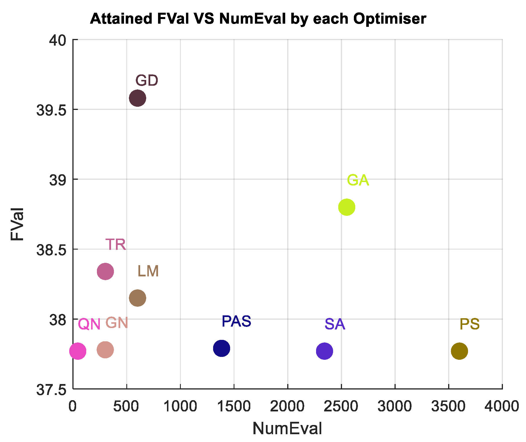 Information 14 00621 g008