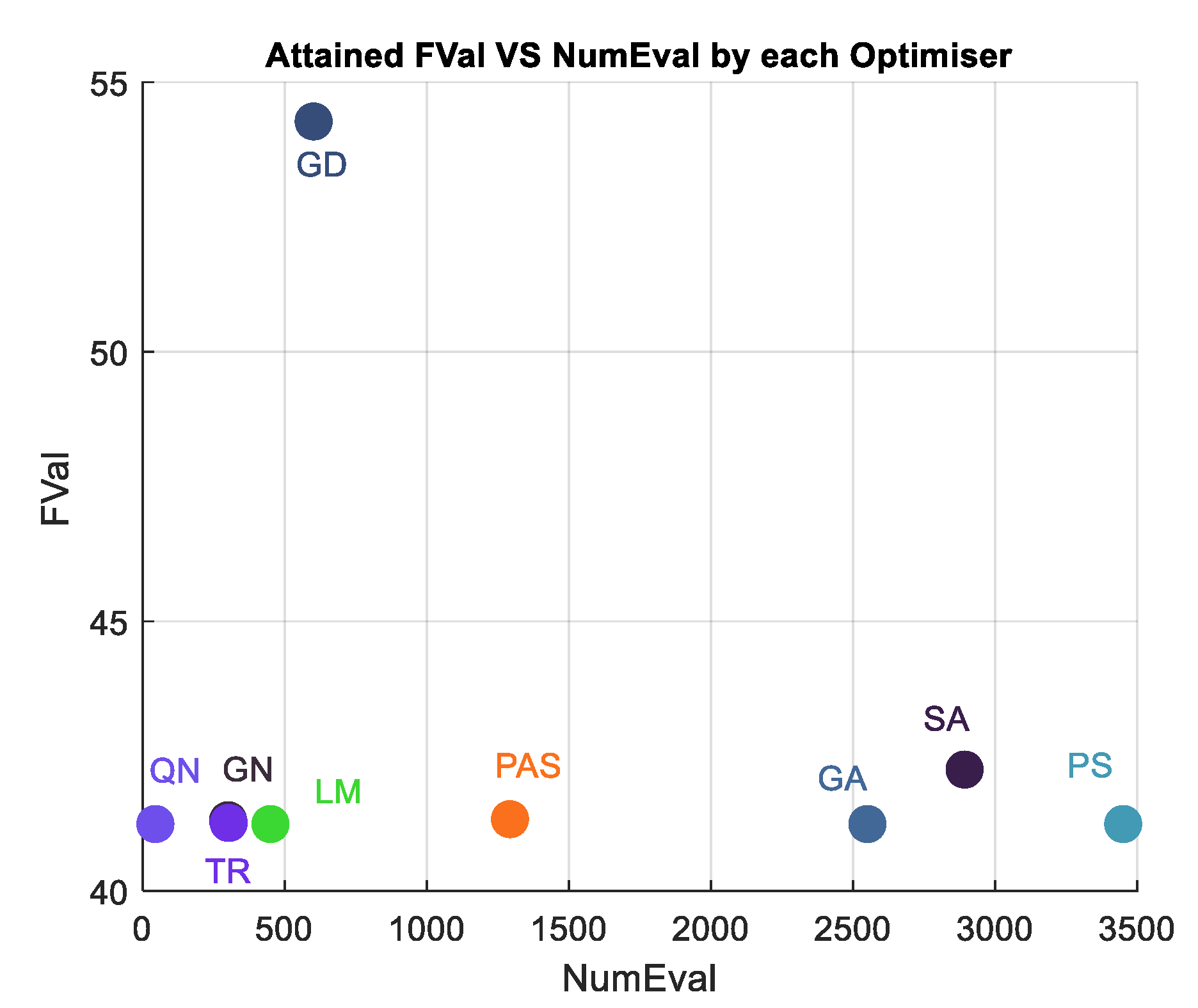 Information 14 00621 g010