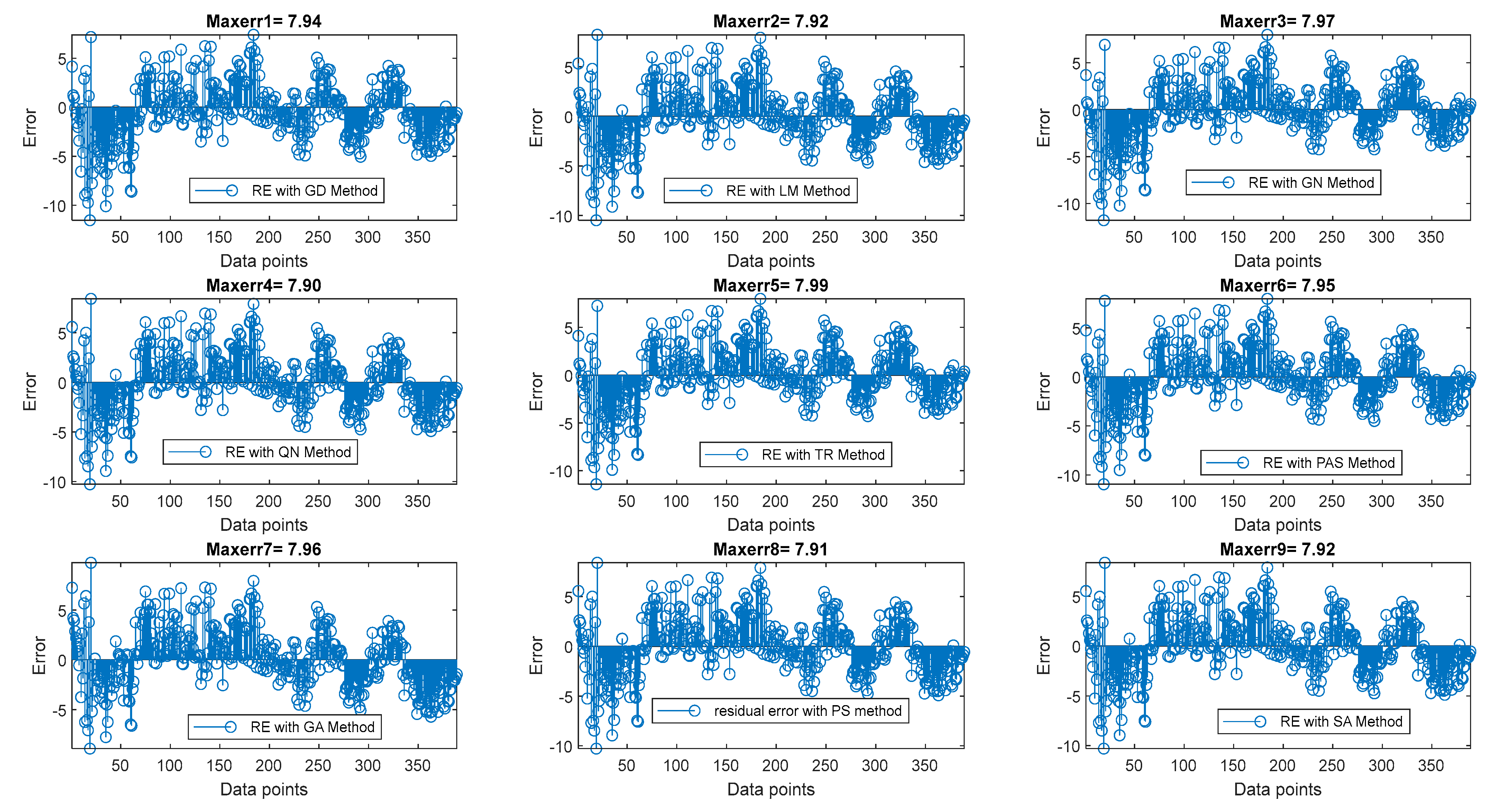Information 14 00621 g012