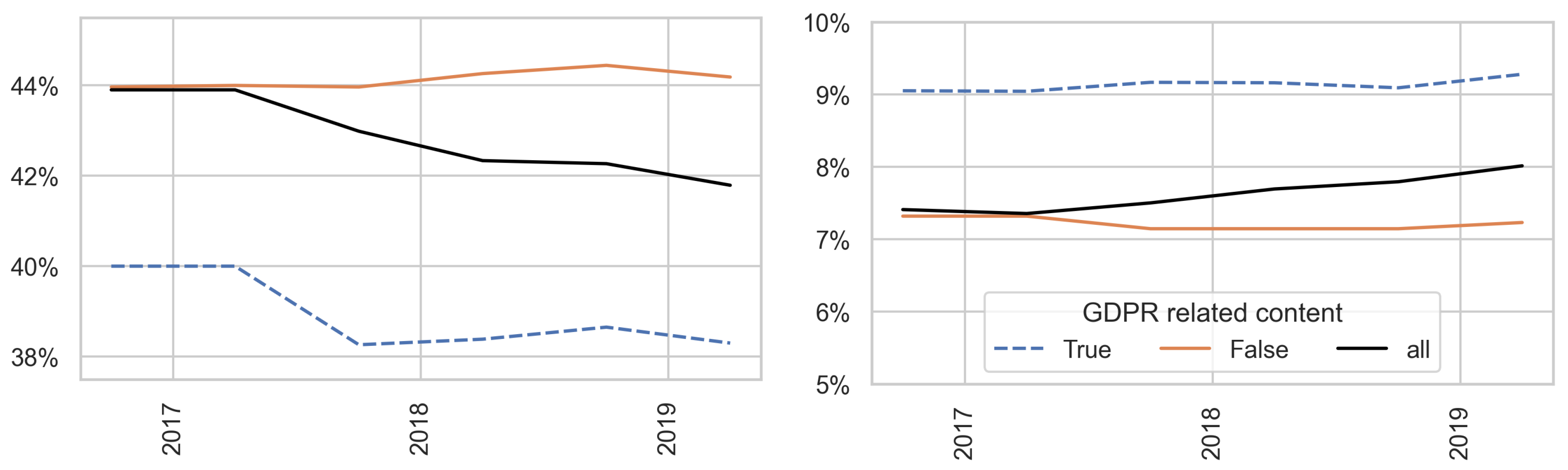 Information 14 00622 g016