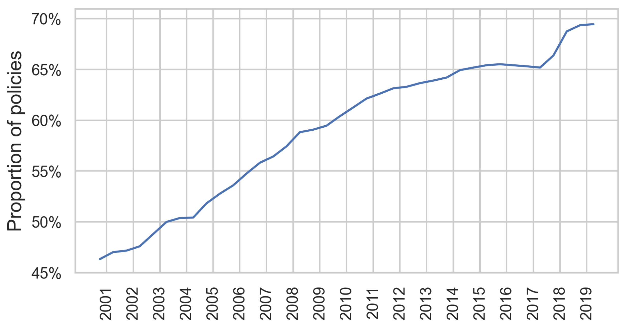 Information 14 00622 g017