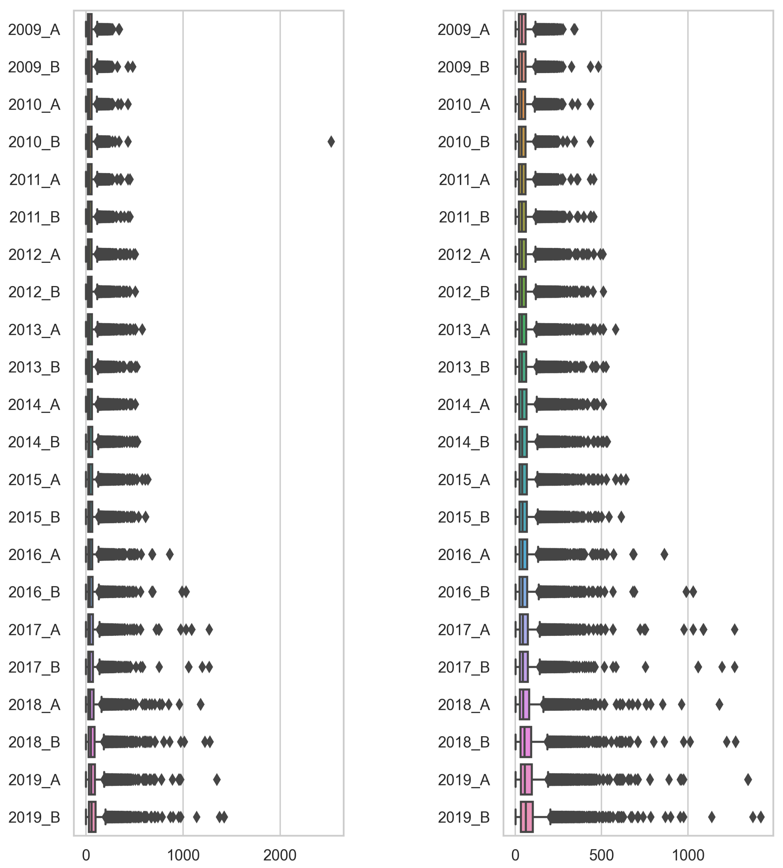 Information 14 00622 g0a4