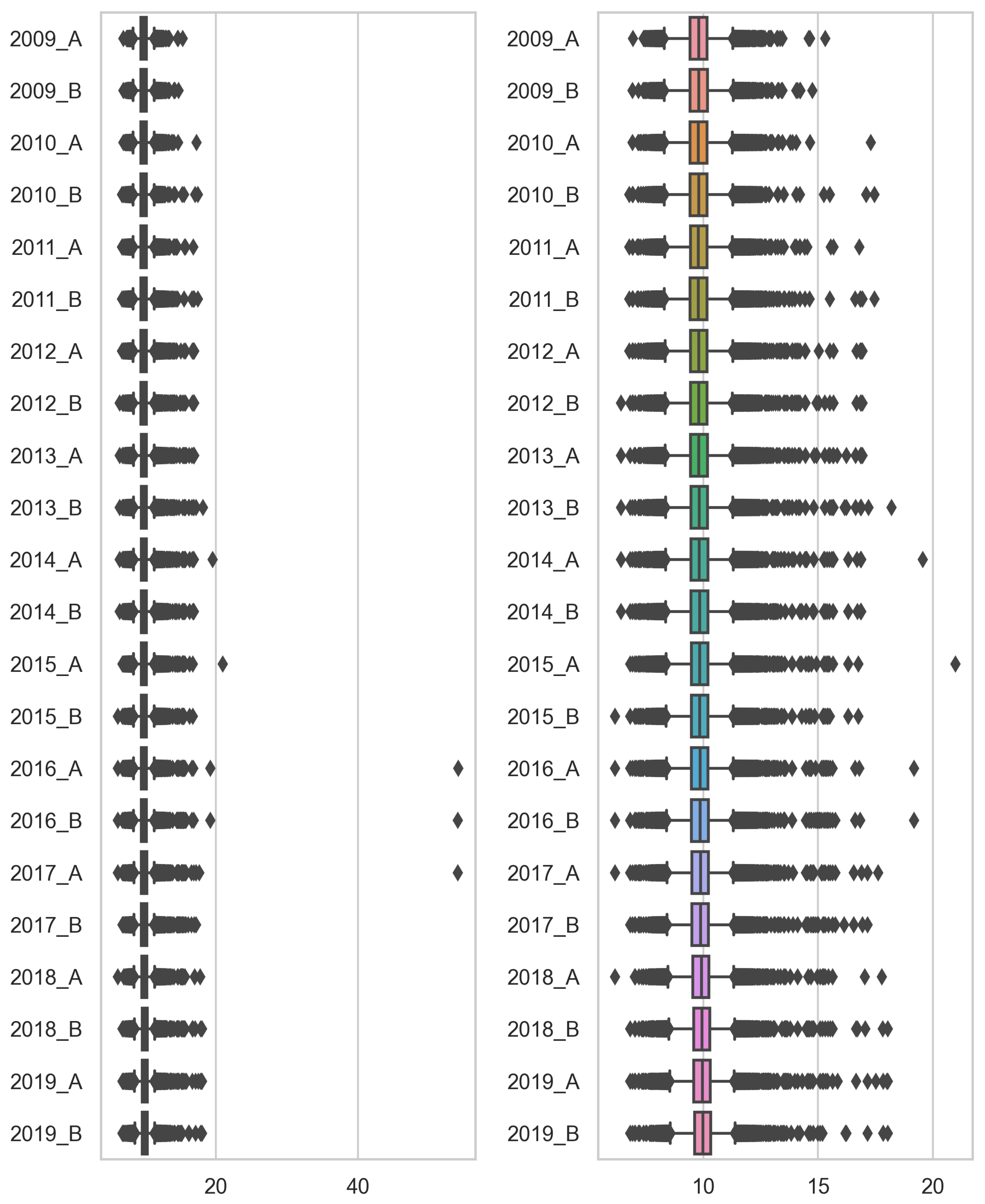 Information 14 00622 g0a5