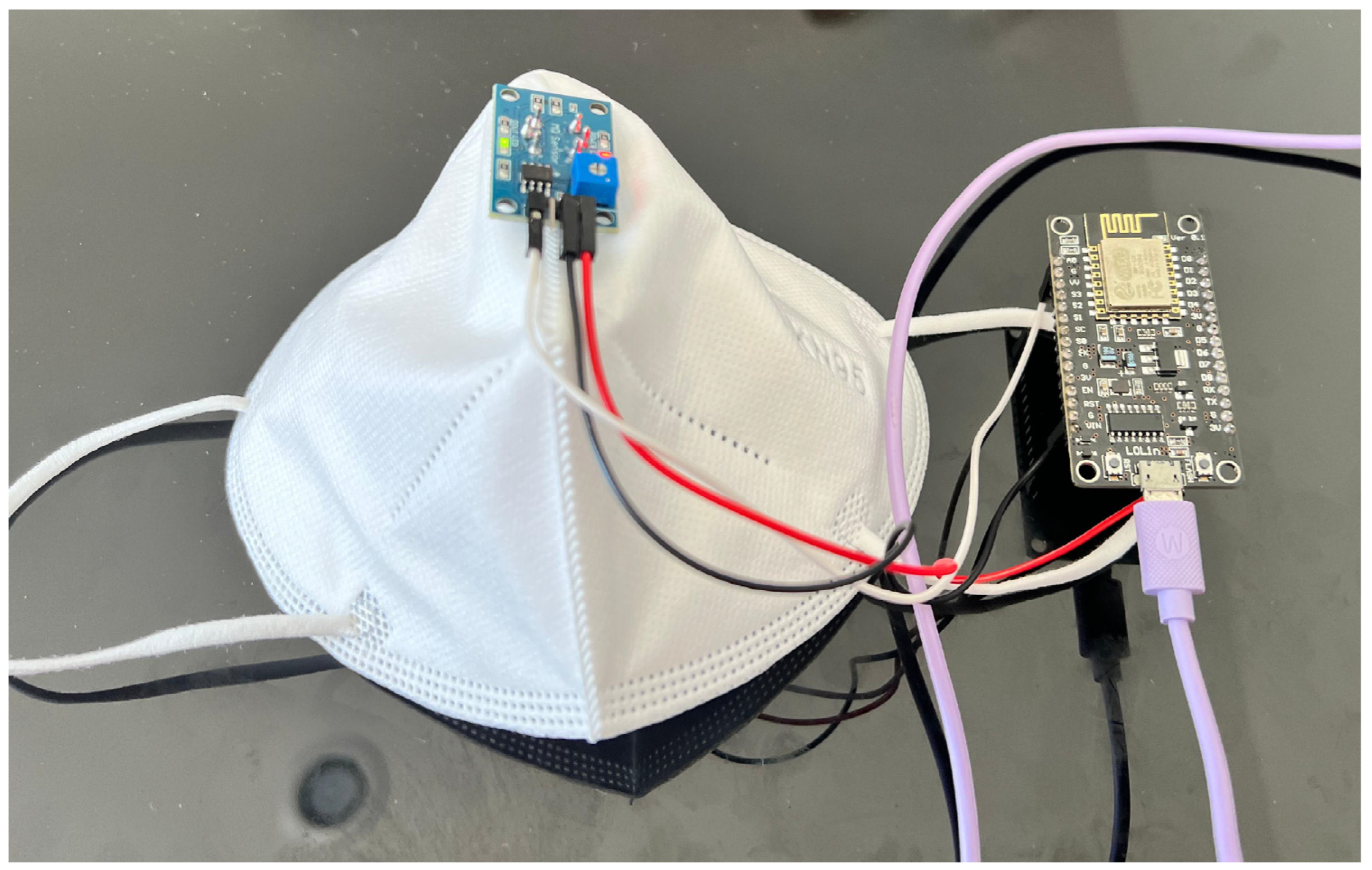 Information 14 00625 g002