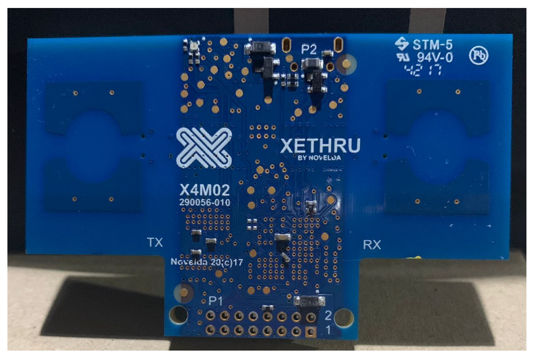 Information 14 00625 g004