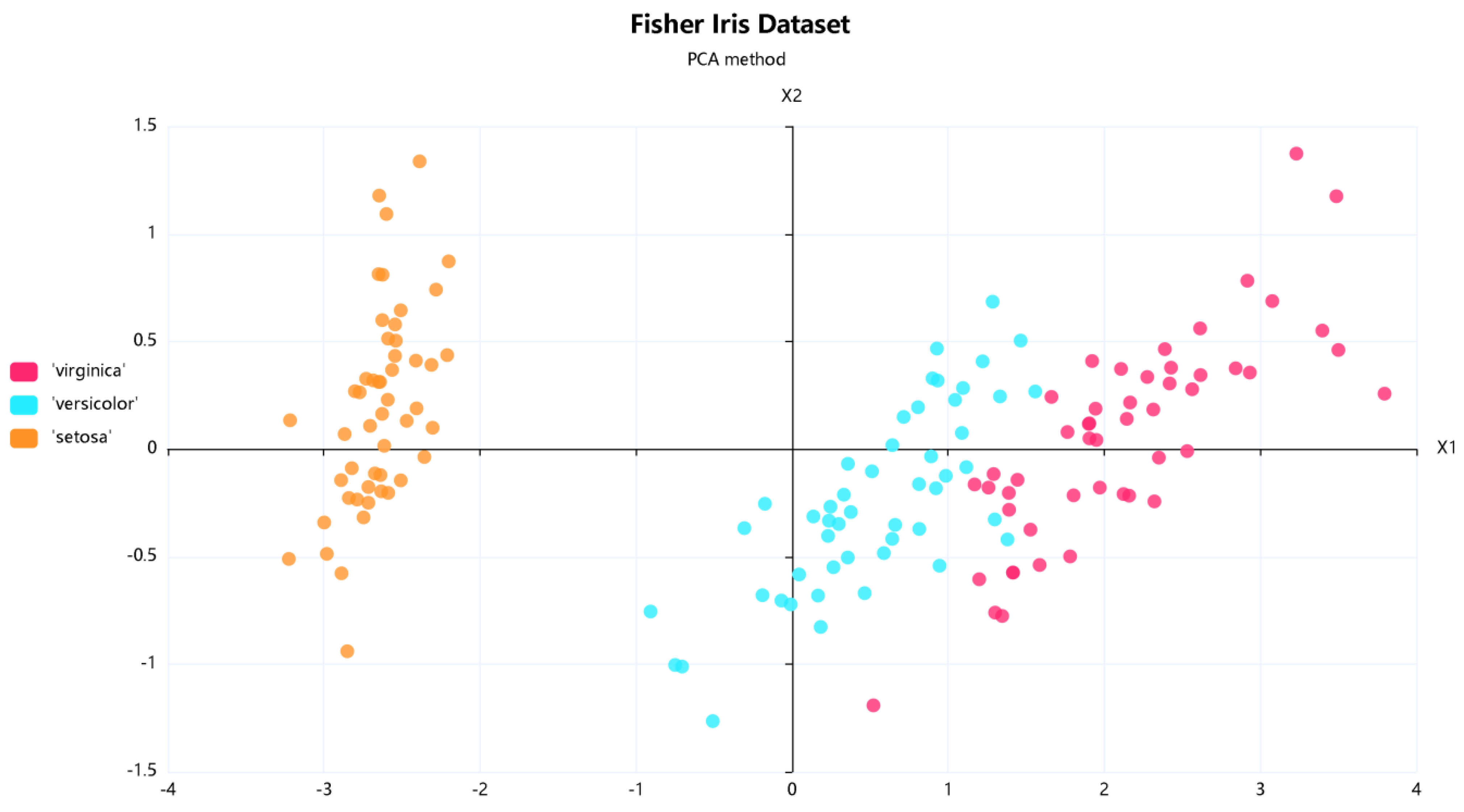 Information 14 00626 g009