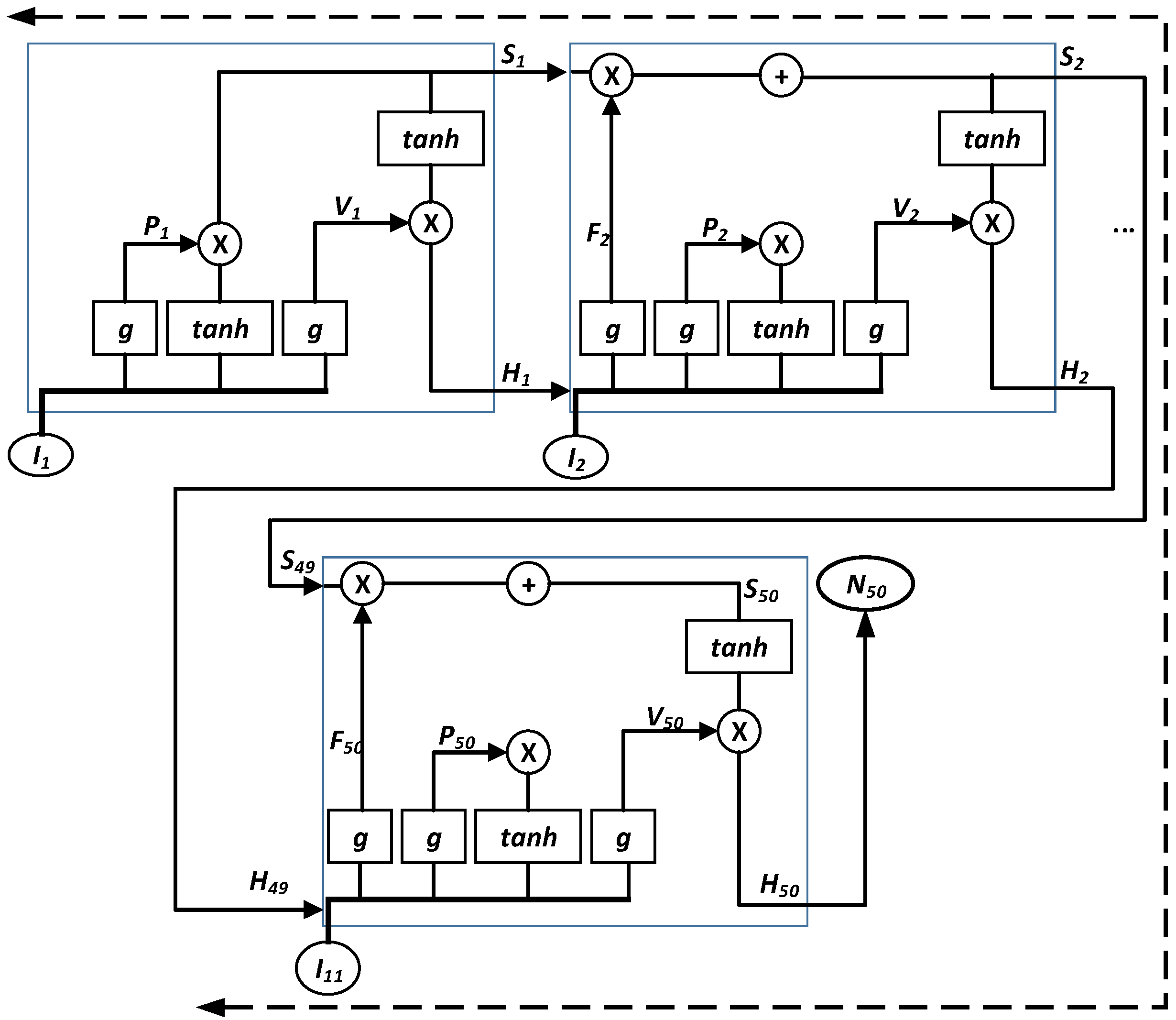Information 14 00627 g006