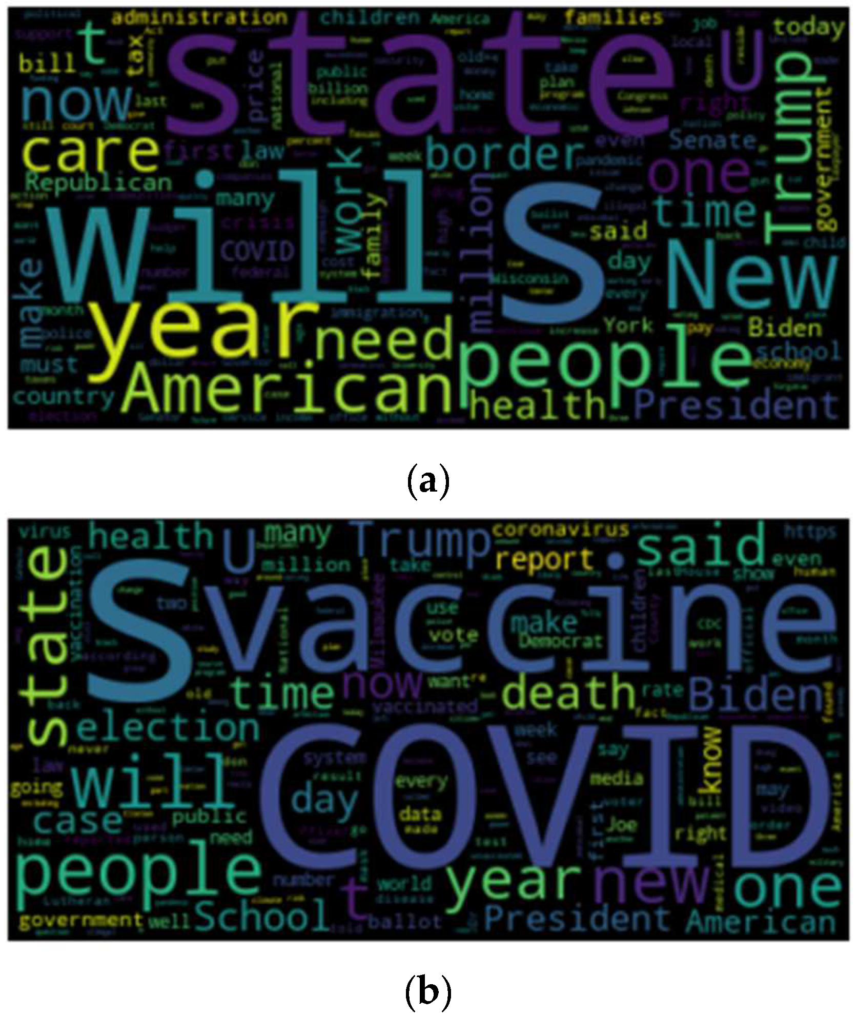 Information 14 00627 g008