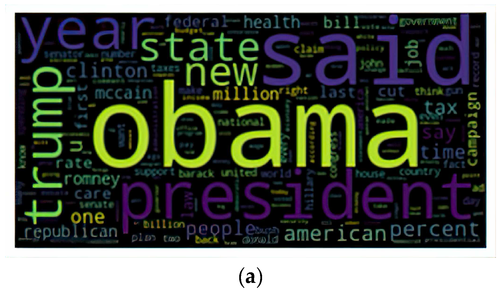 Information 14 00627 g020a