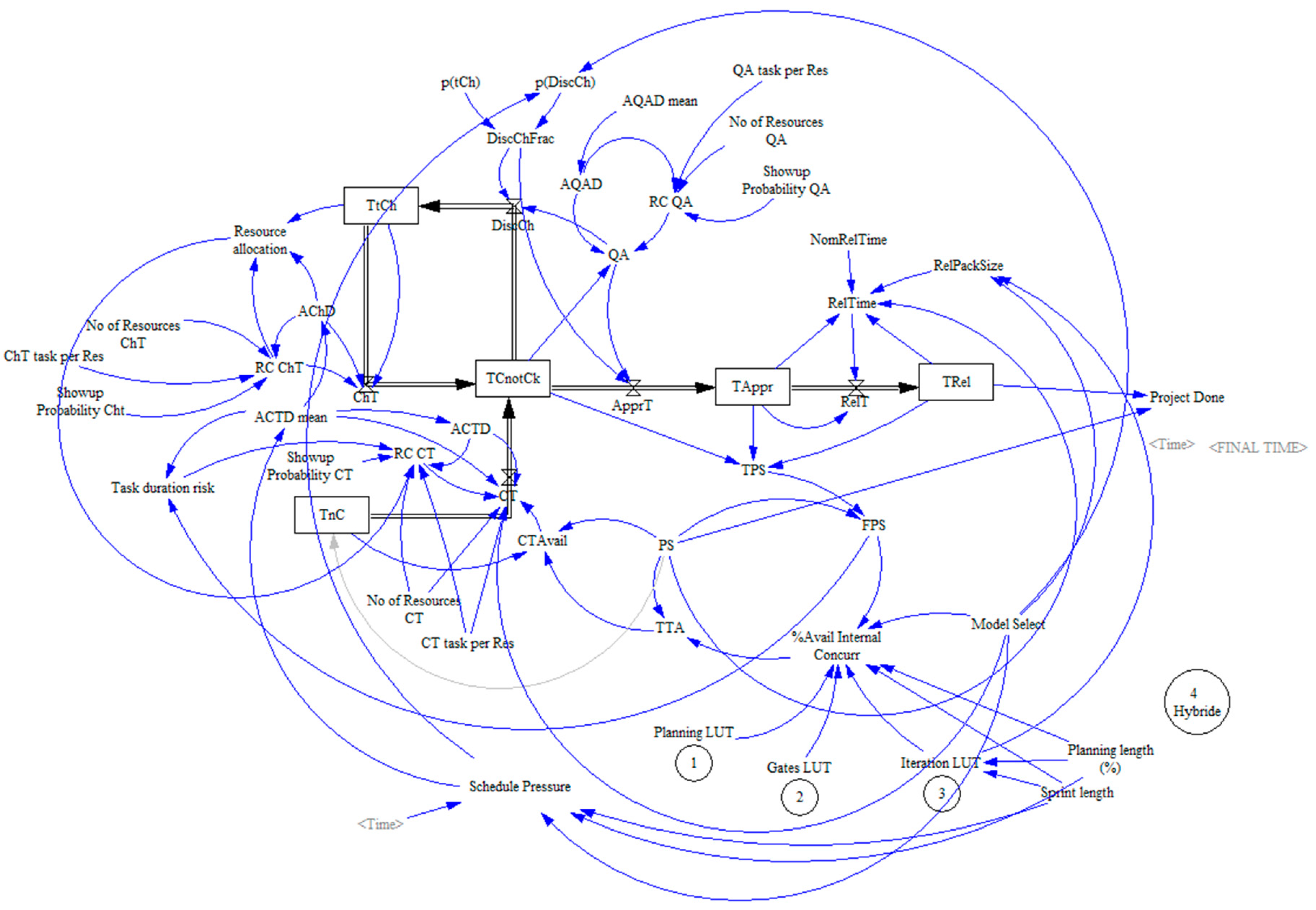 Information 14 00632 g003 Information 14 00632 g003