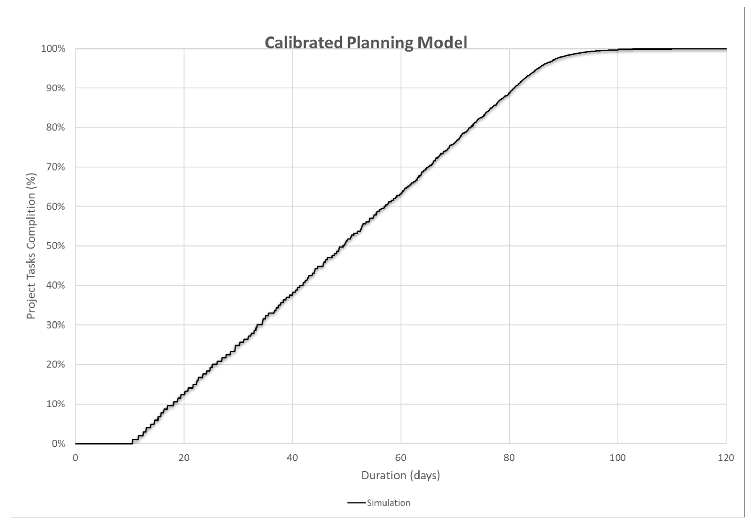 Information 14 00632 g004 Information 14 00632 g004
