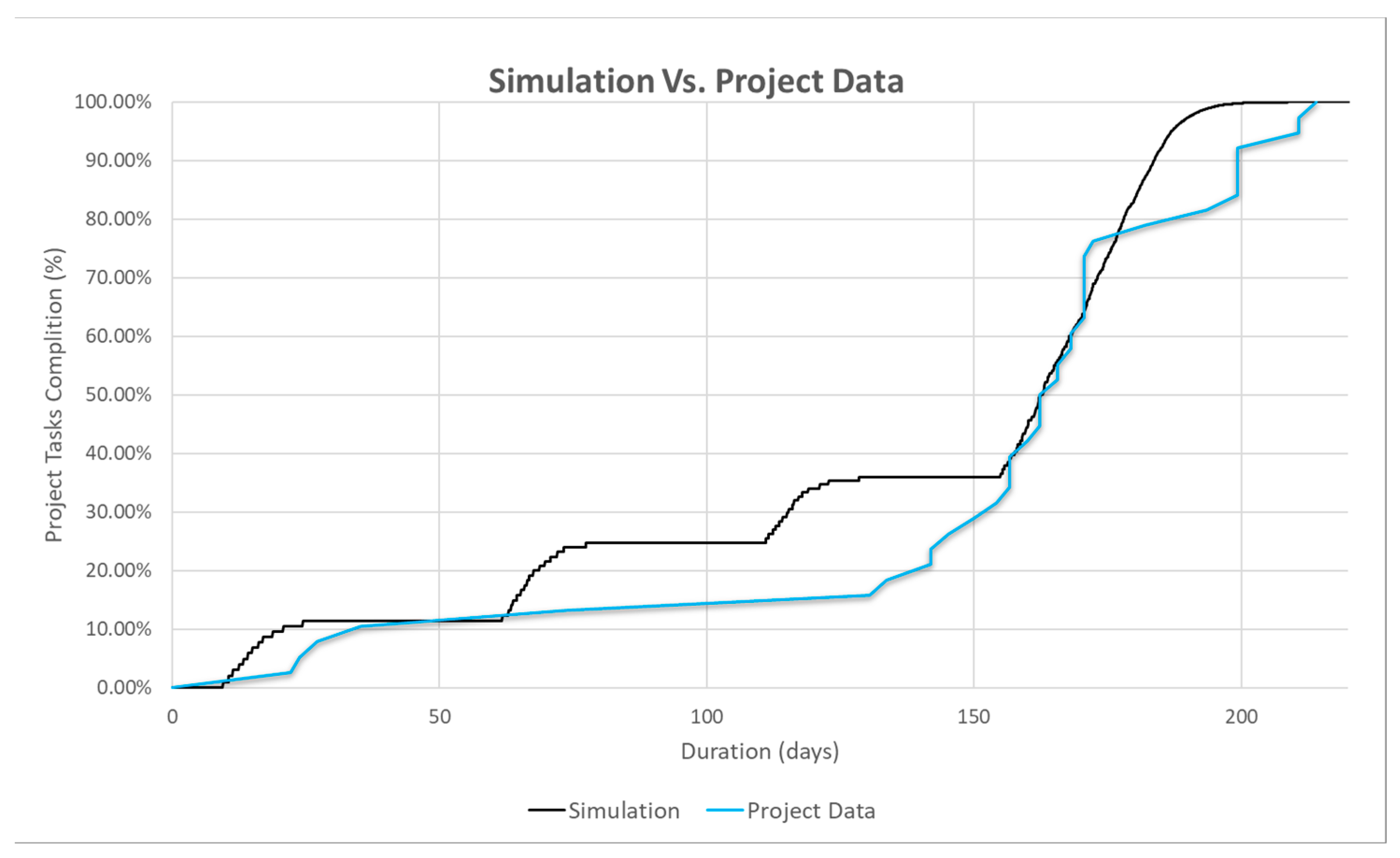 Information 14 00632 g006 Information 14 00632 g006