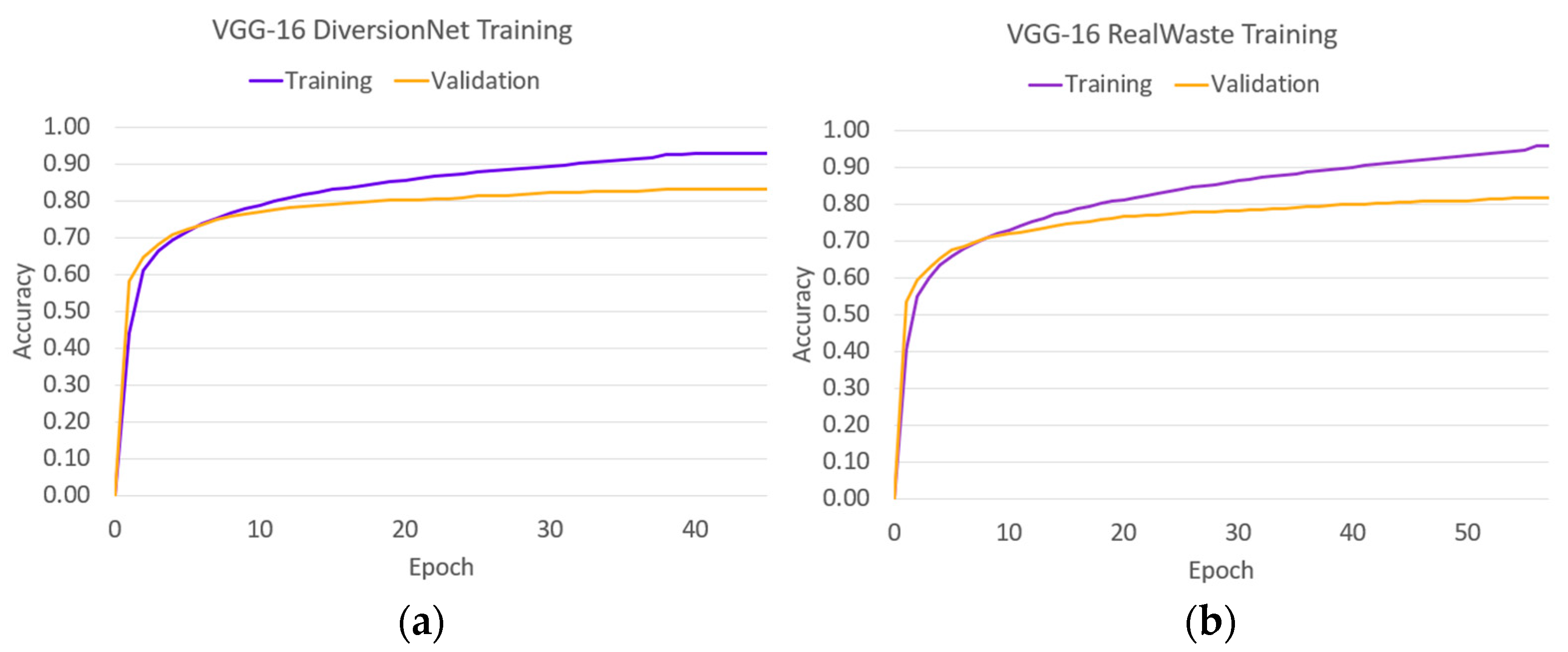 Information 14 00633 g004