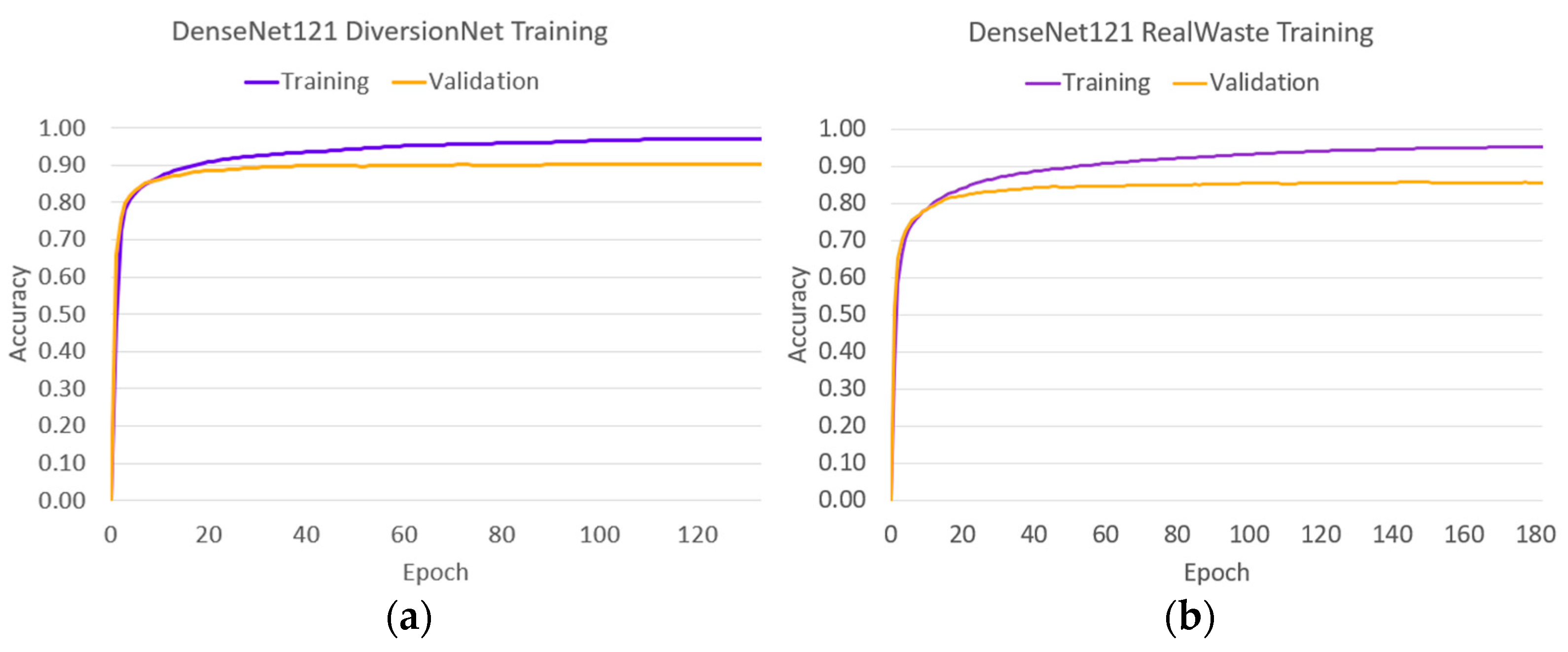 Information 14 00633 g005