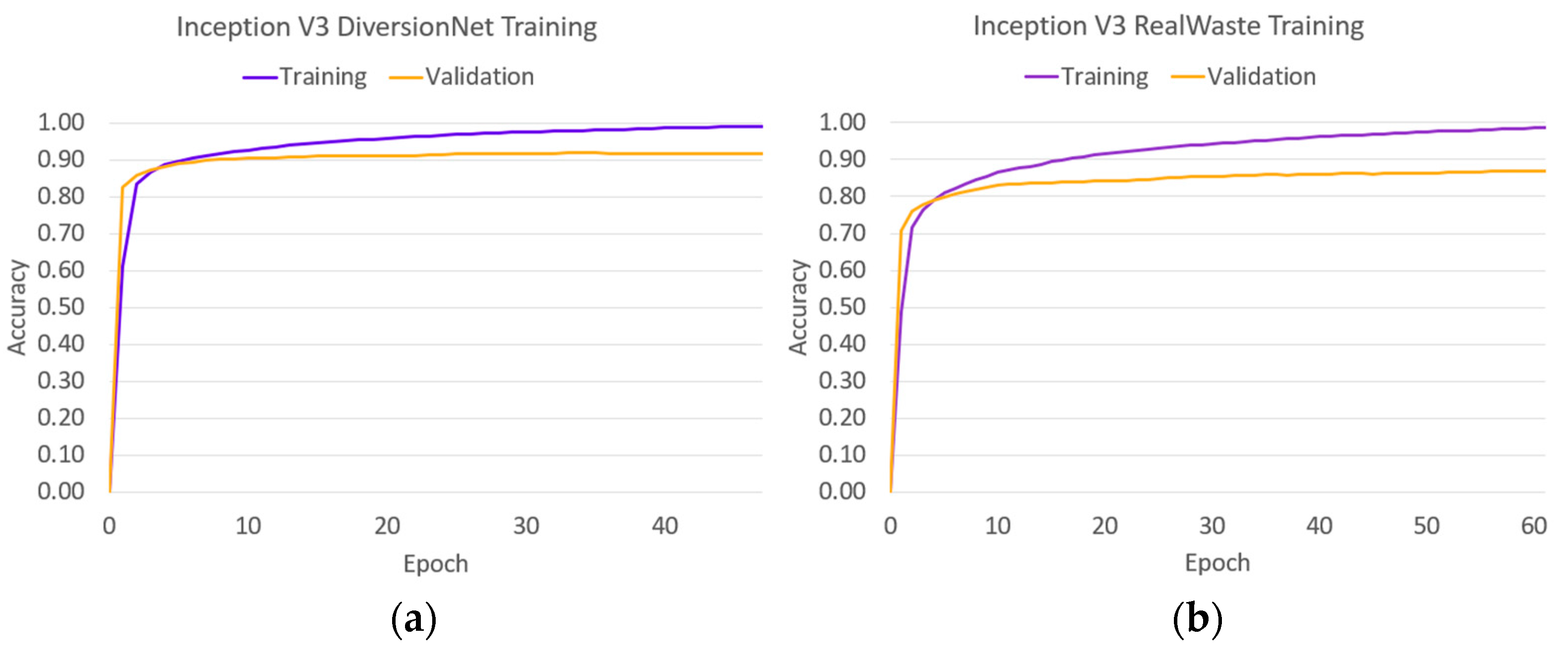 Information 14 00633 g006