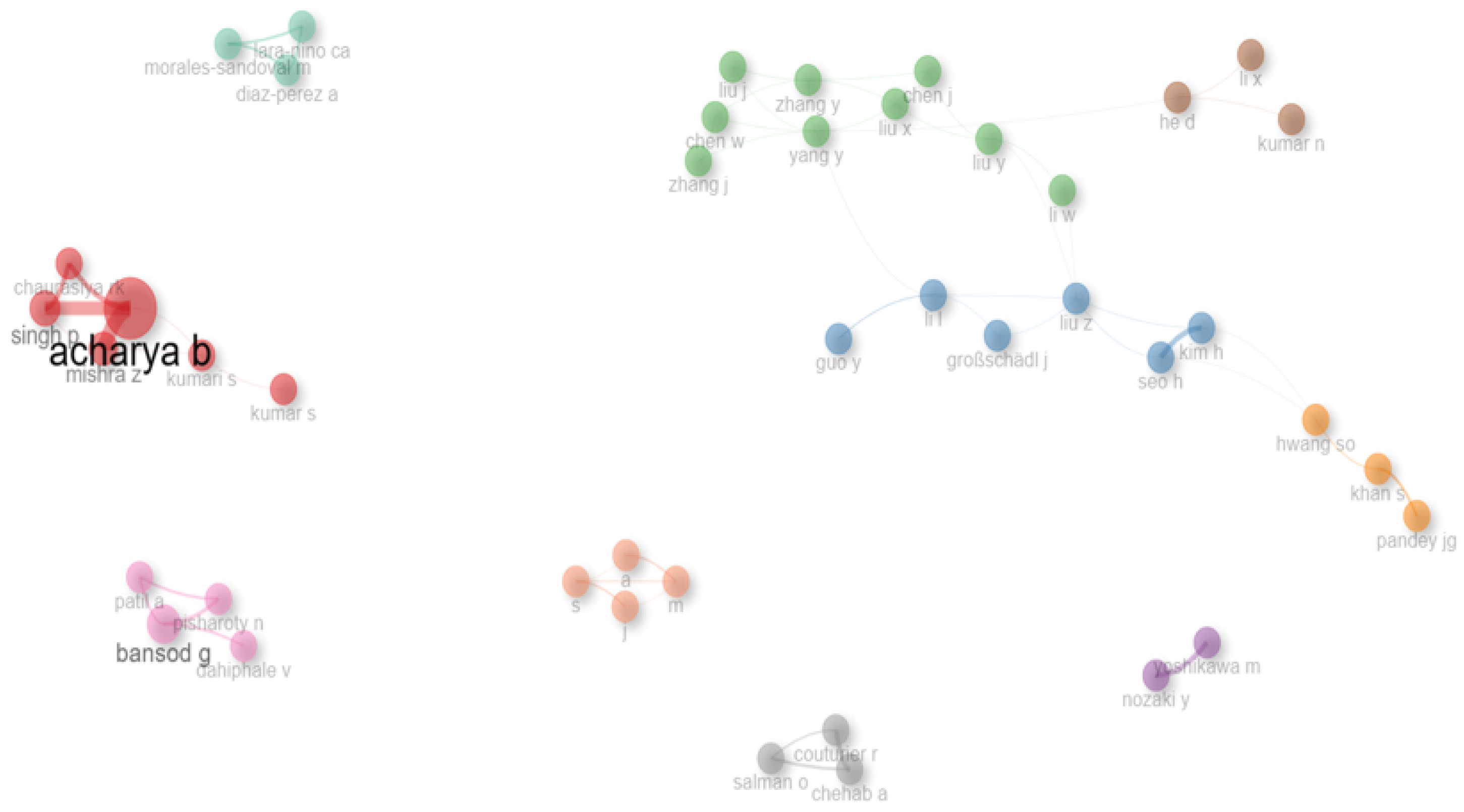 Information 14 00635 g006