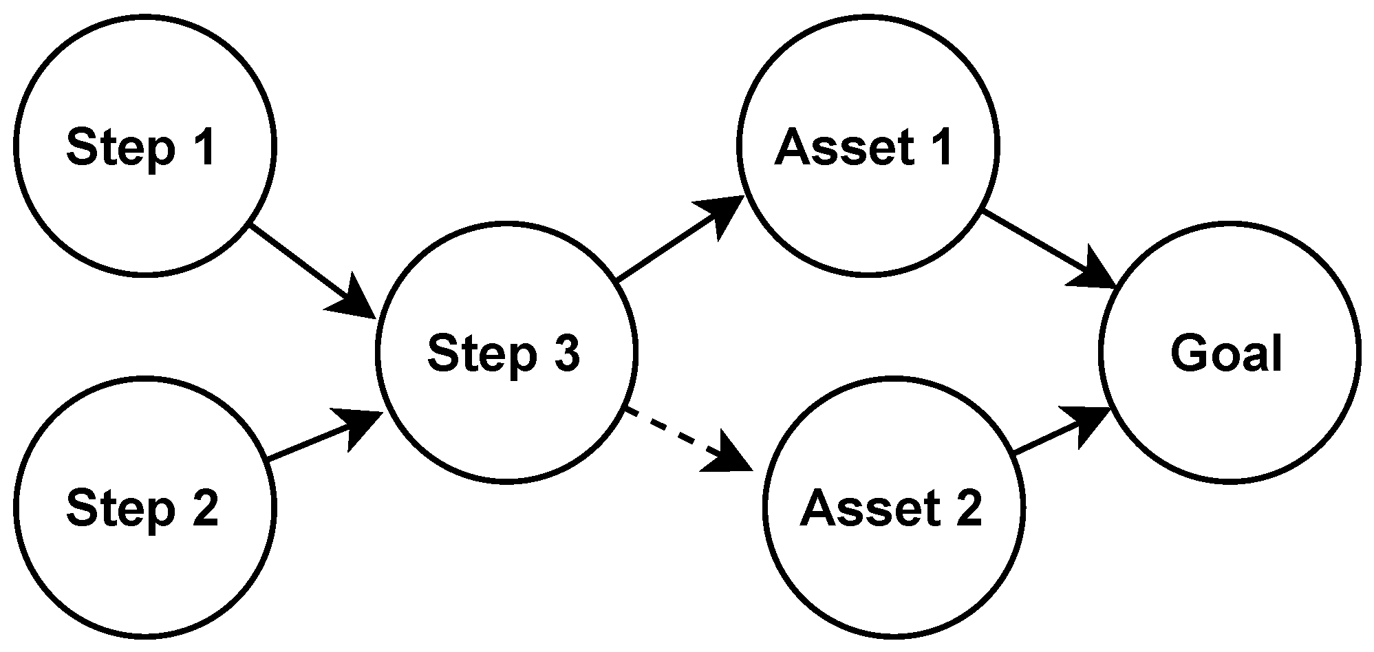 Information 14 00639 g010