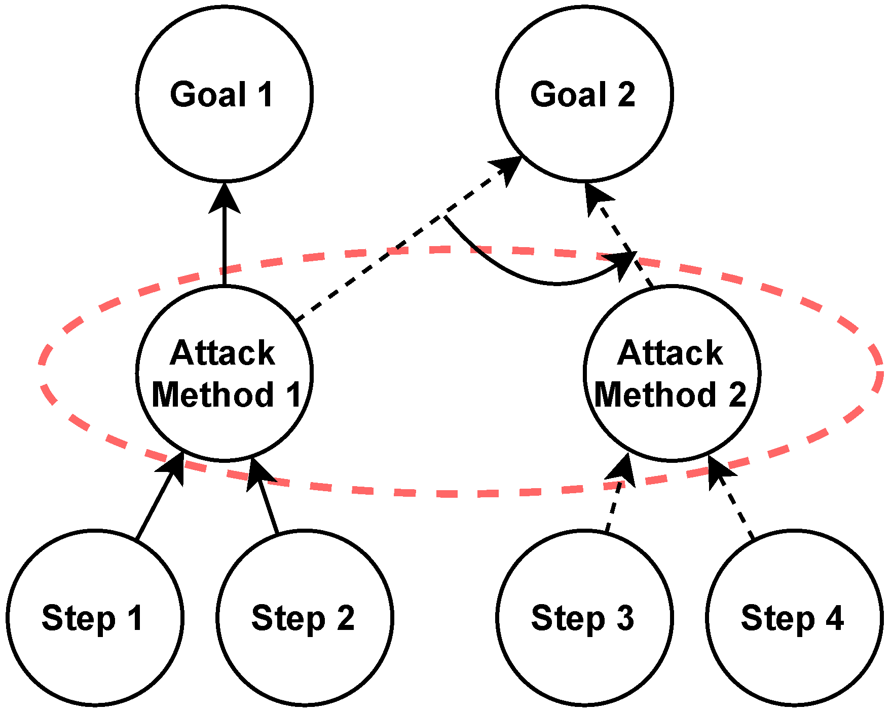 Information 14 00639 g013