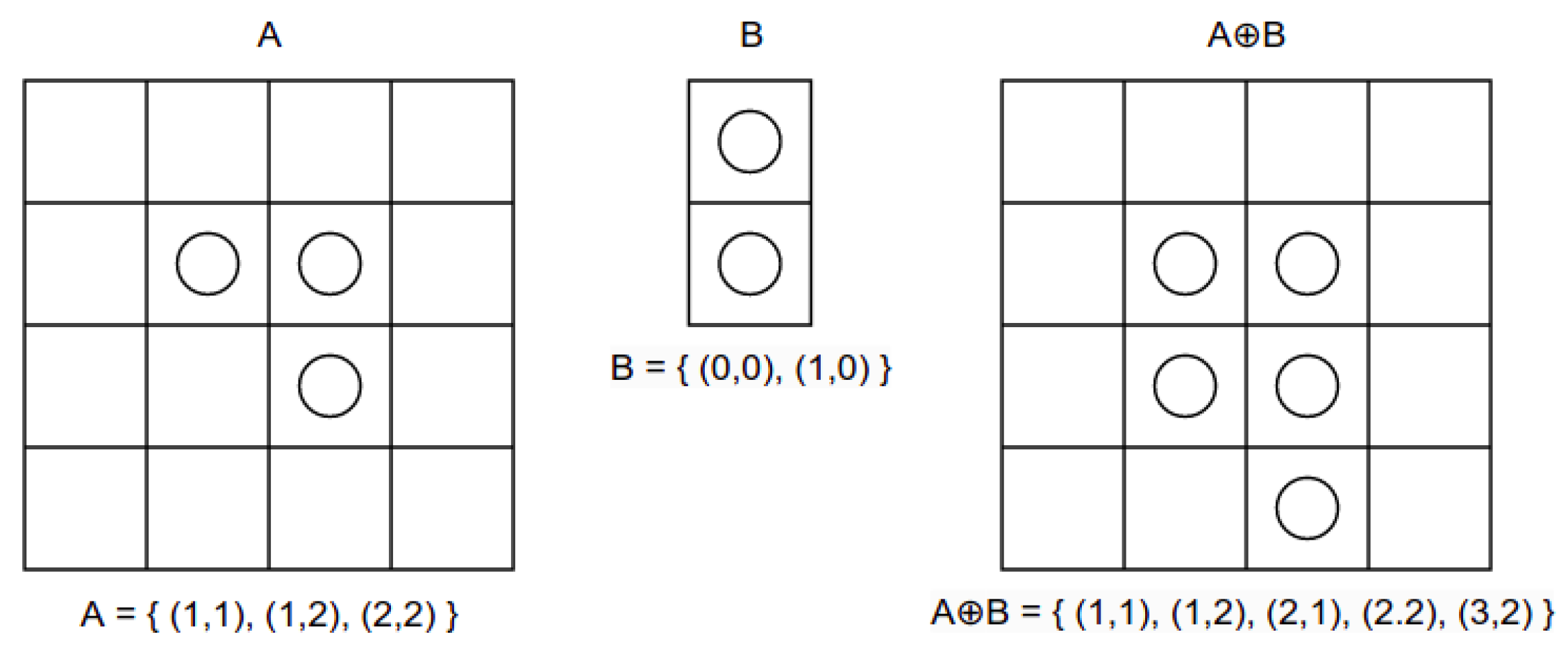 Information 14 00644 g001