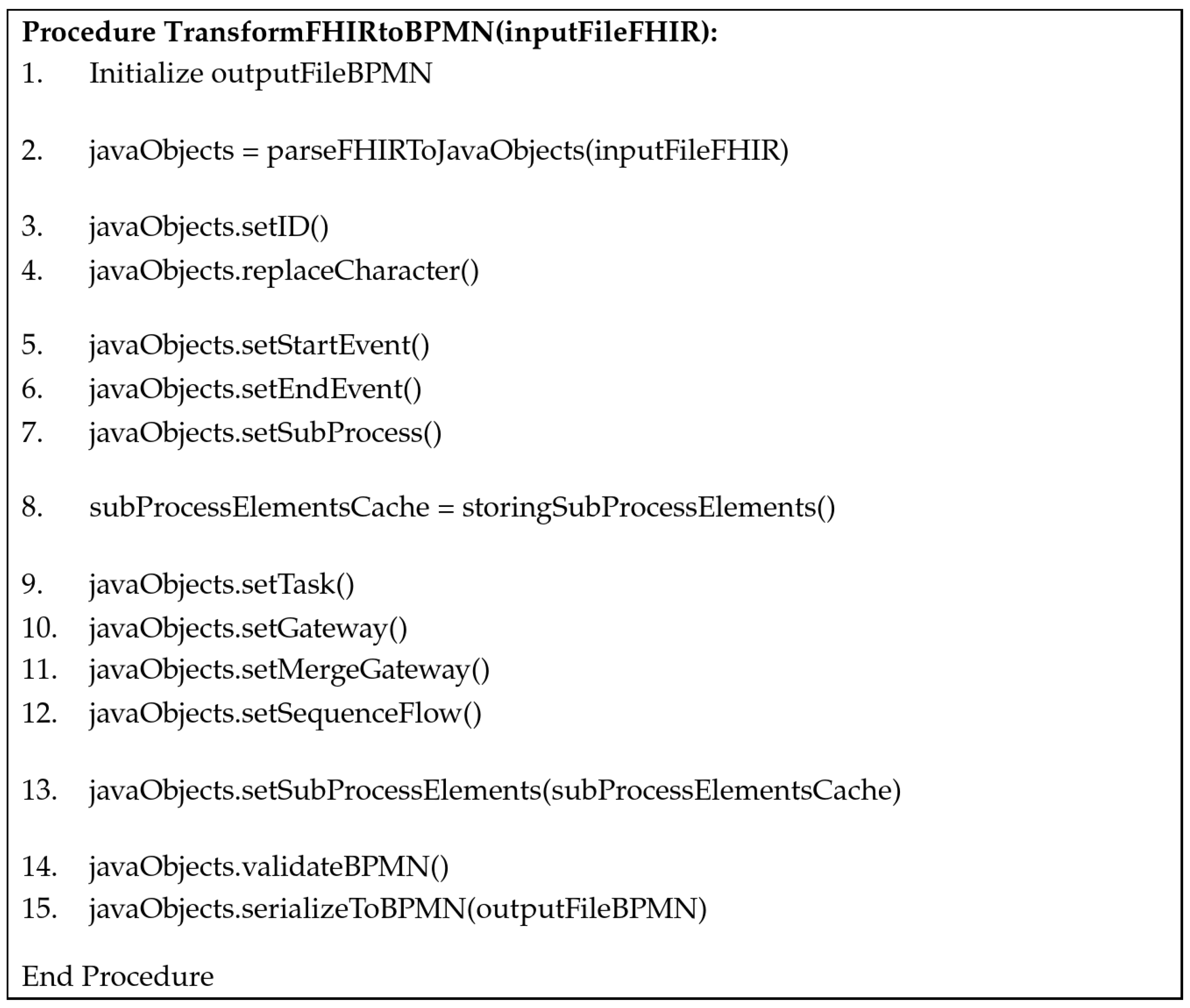 Information 14 00649 g004