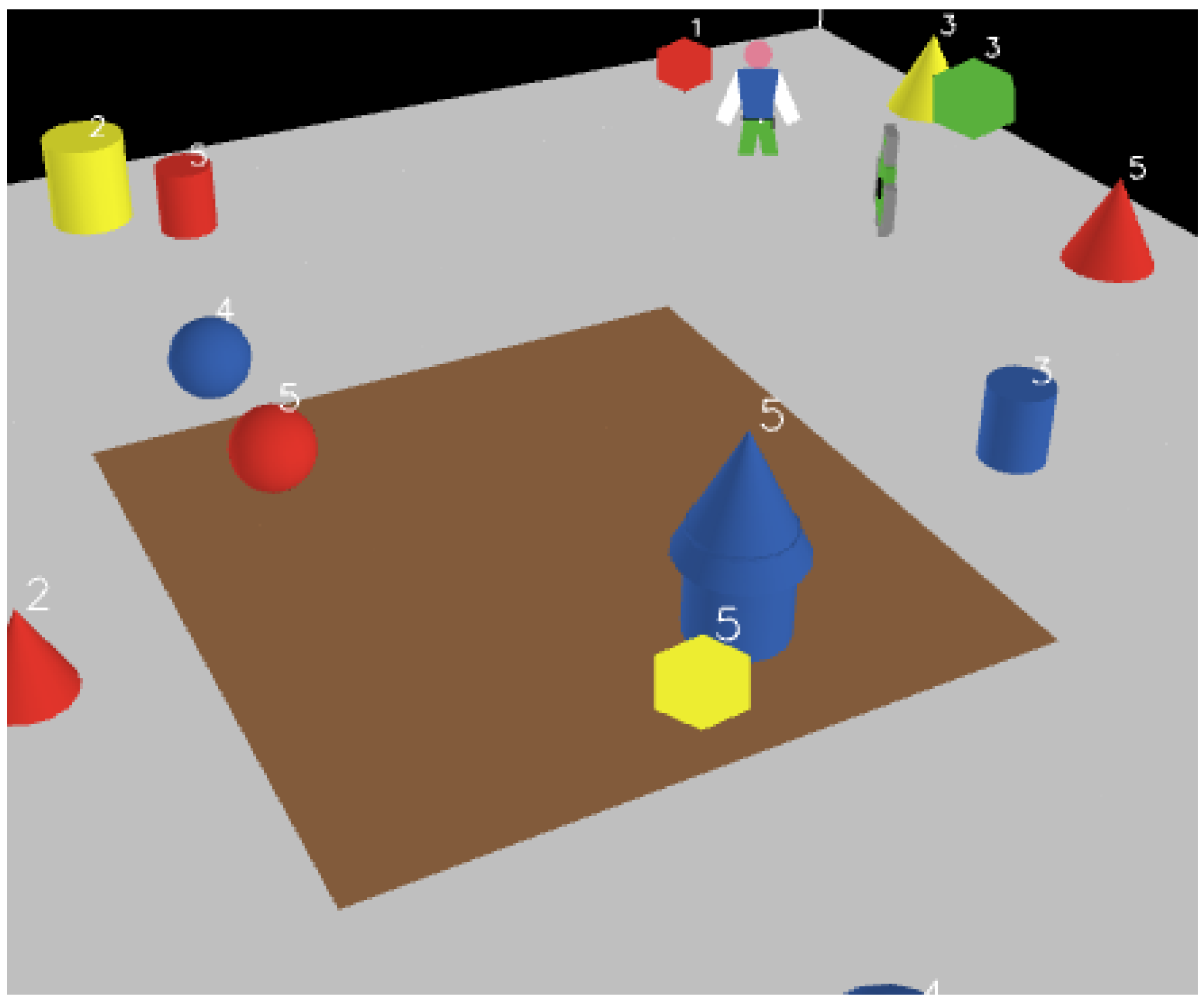 Information 14 00652 g004