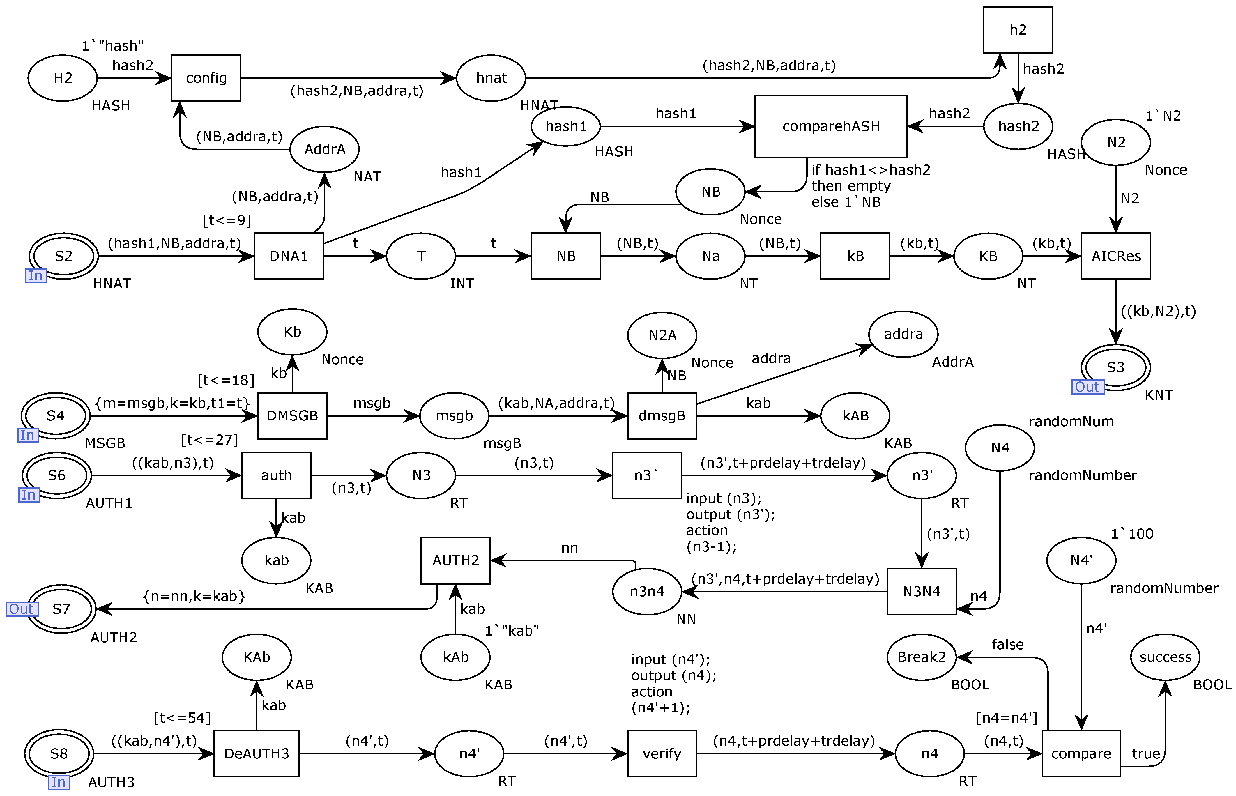 Information 14 00653 g015