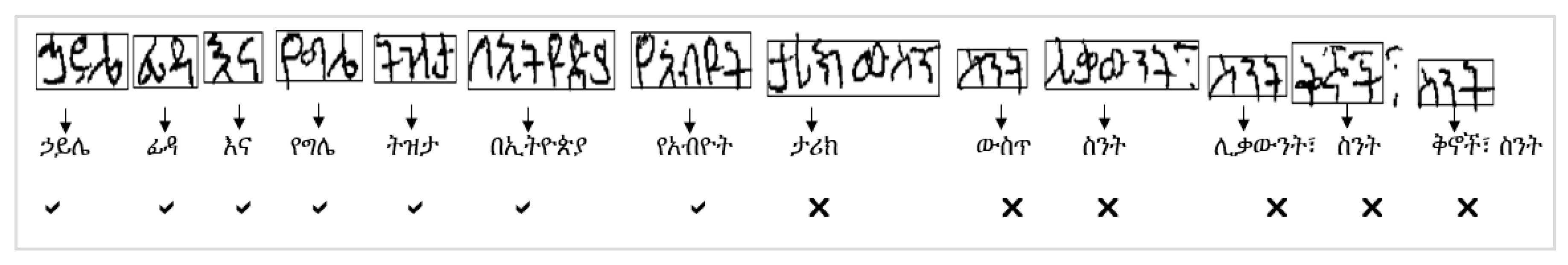 Information 14 00654 g006