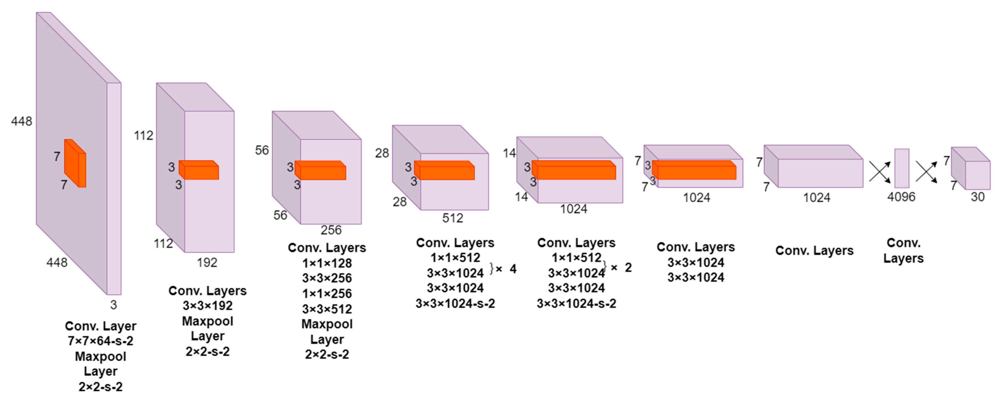 Information 14 00655 g001