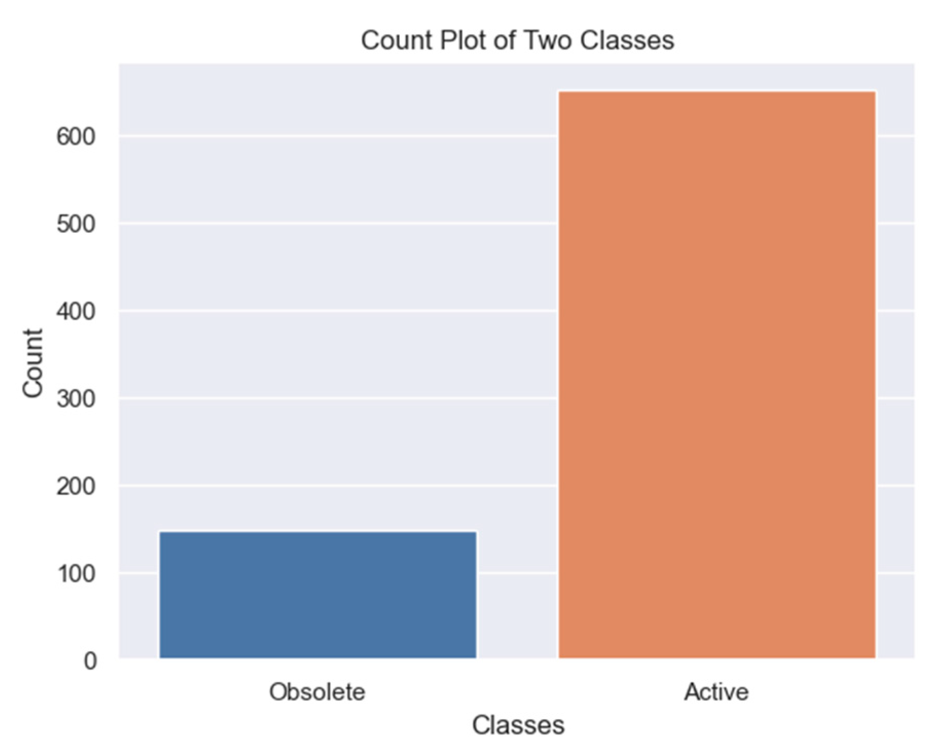 Information 14 00655 g004