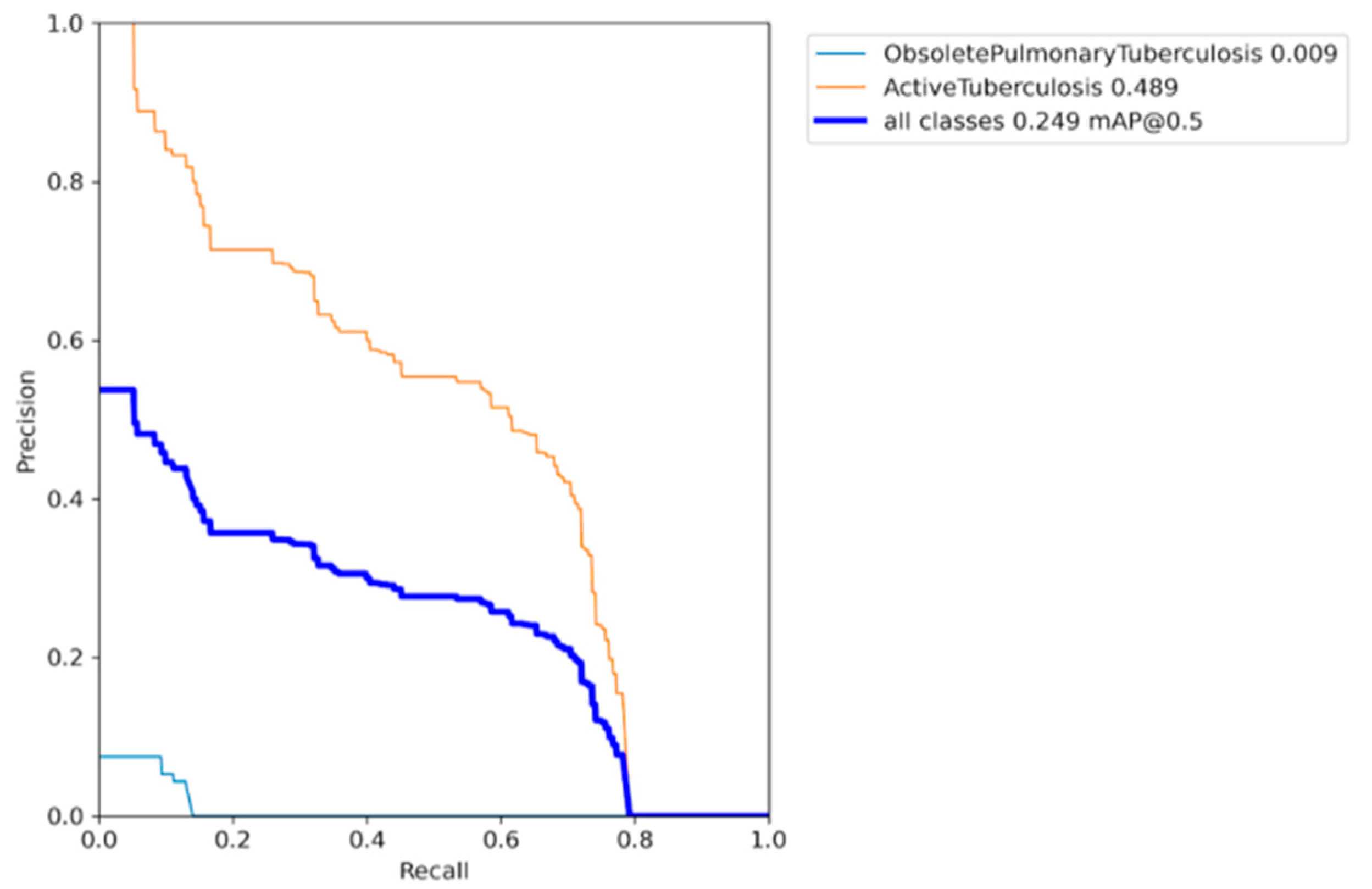 Information 14 00655 g011