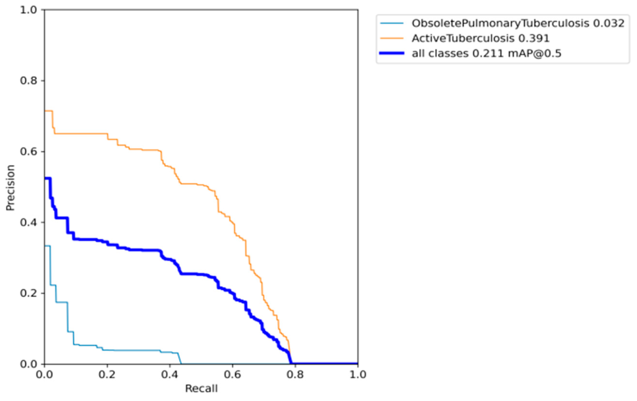Information 14 00655 g012