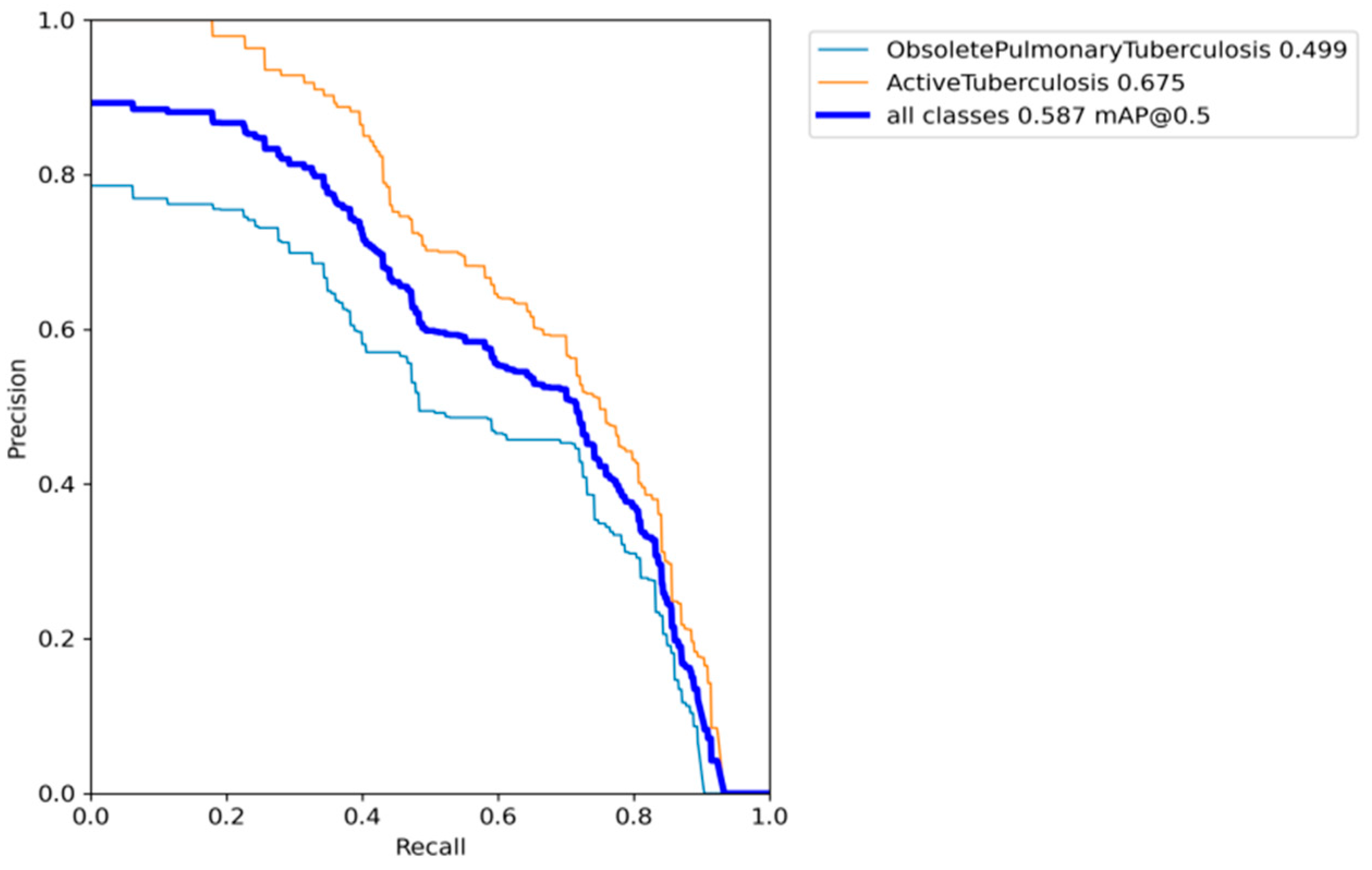 Information 14 00655 g014