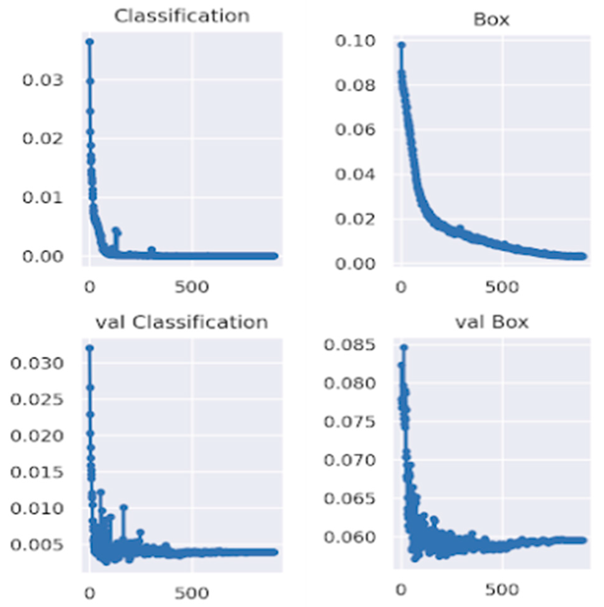 Information 14 00655 g016