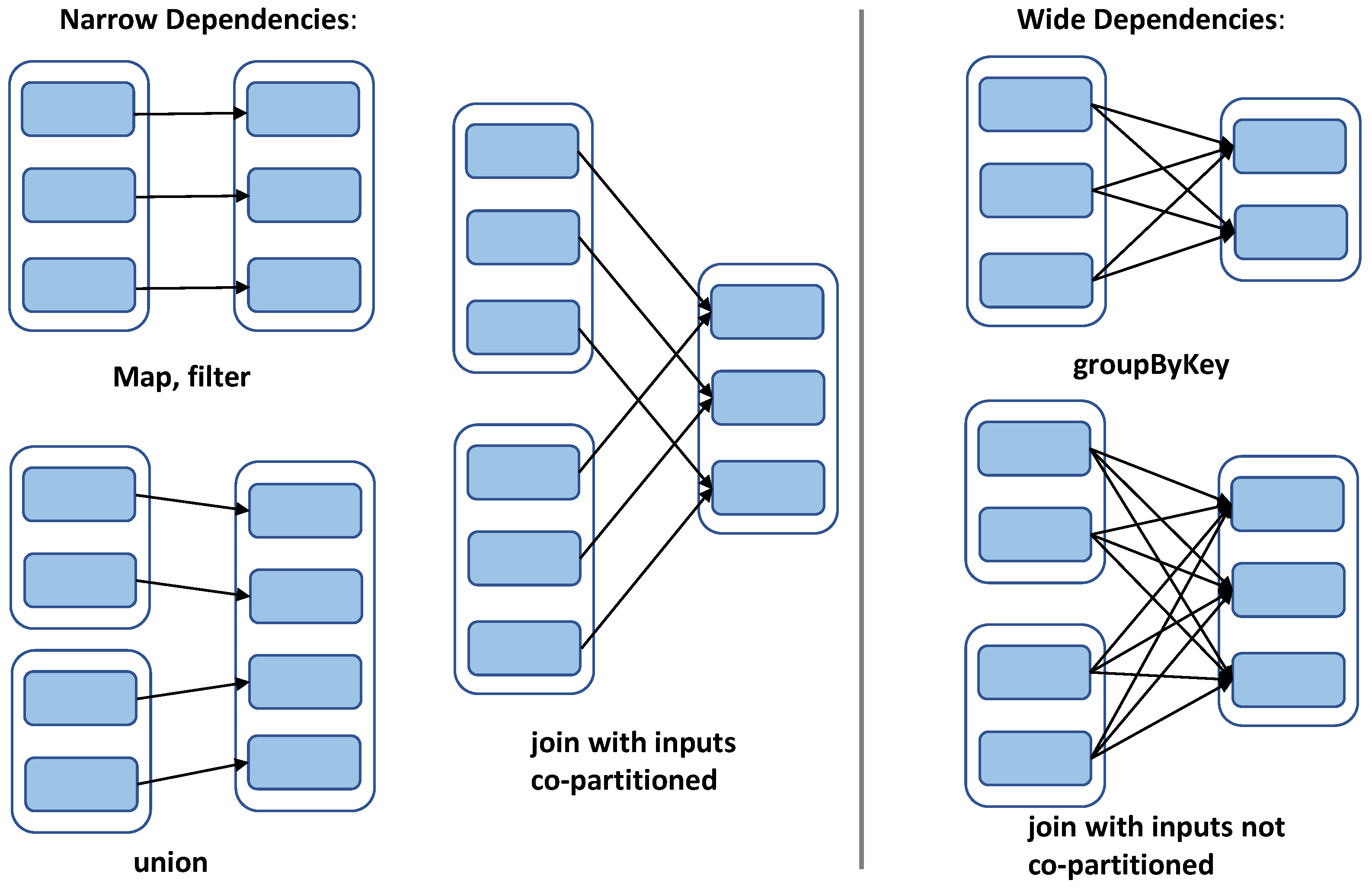 Information 14 00658 g002